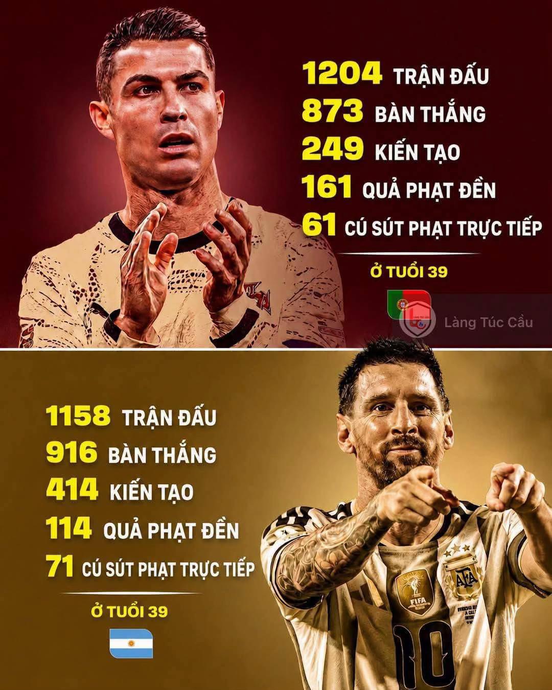 @CR7_siuu