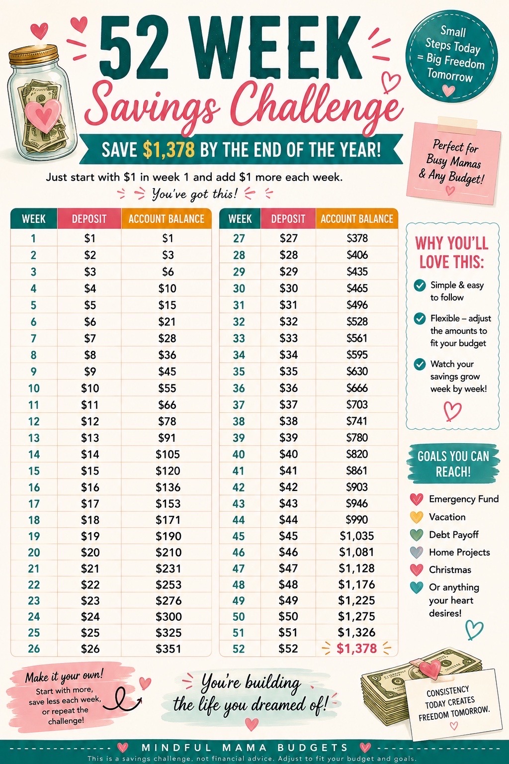 @Jaimie|Mindful Mama Budgets