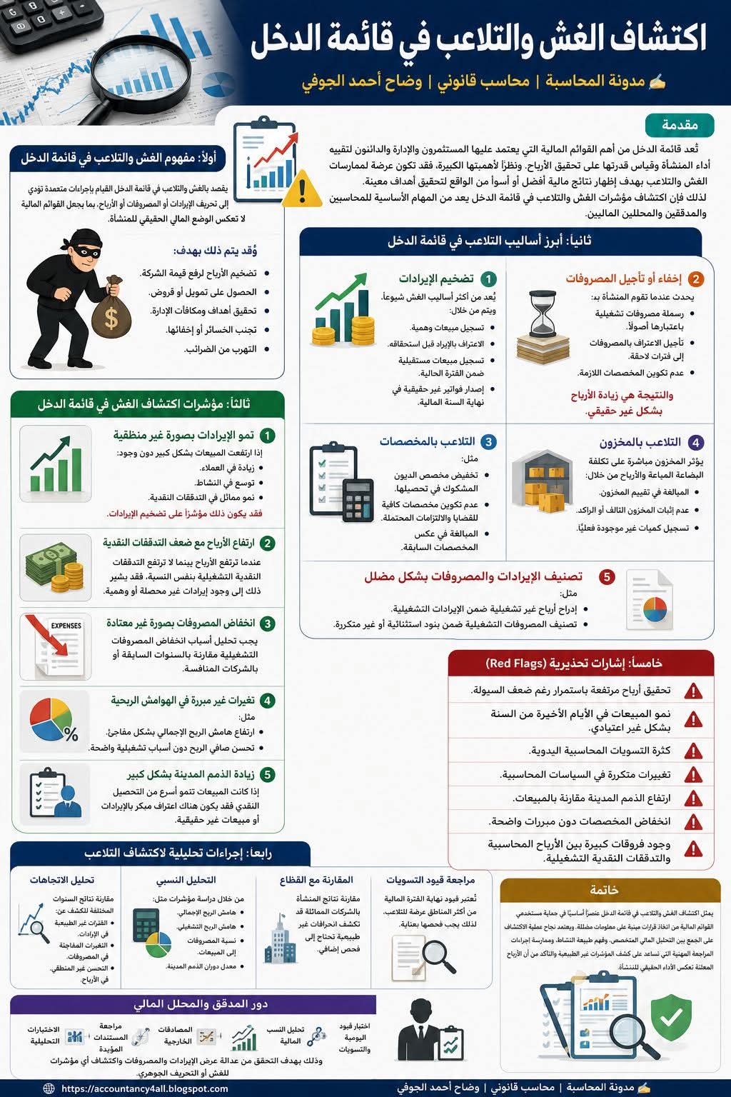 @المحاسب القانوني