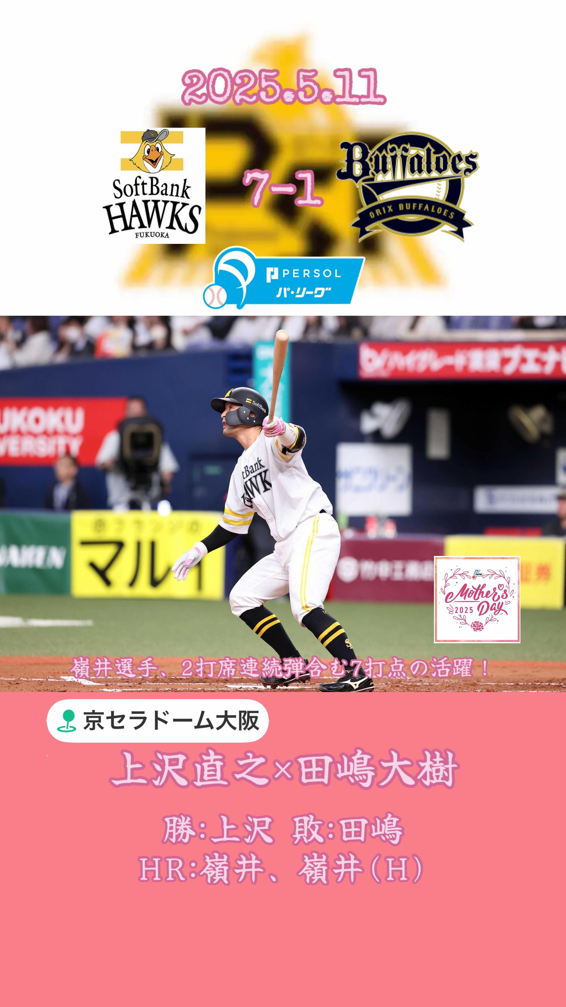@熱鷹ホークス