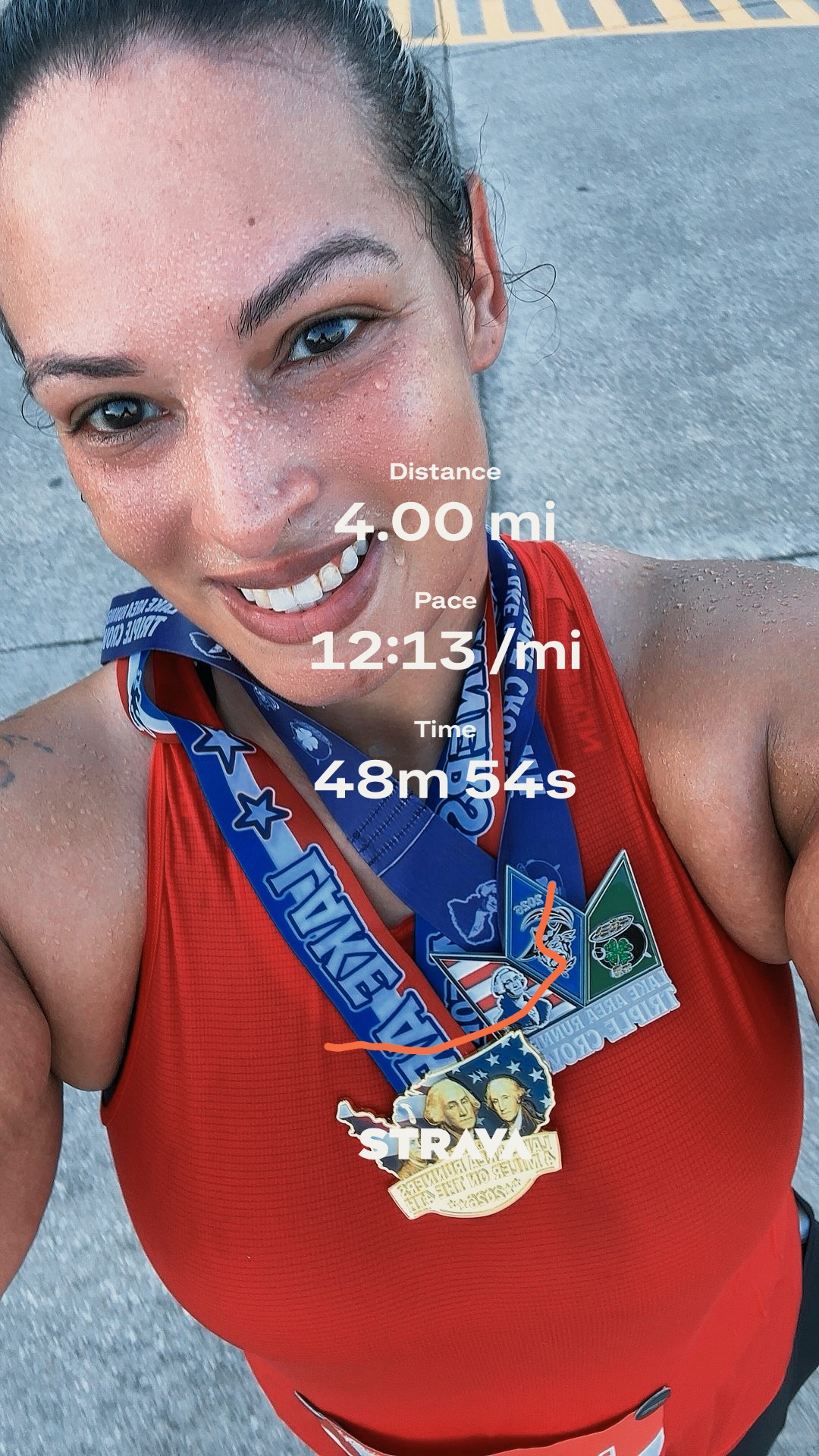 @BrittGetsFit