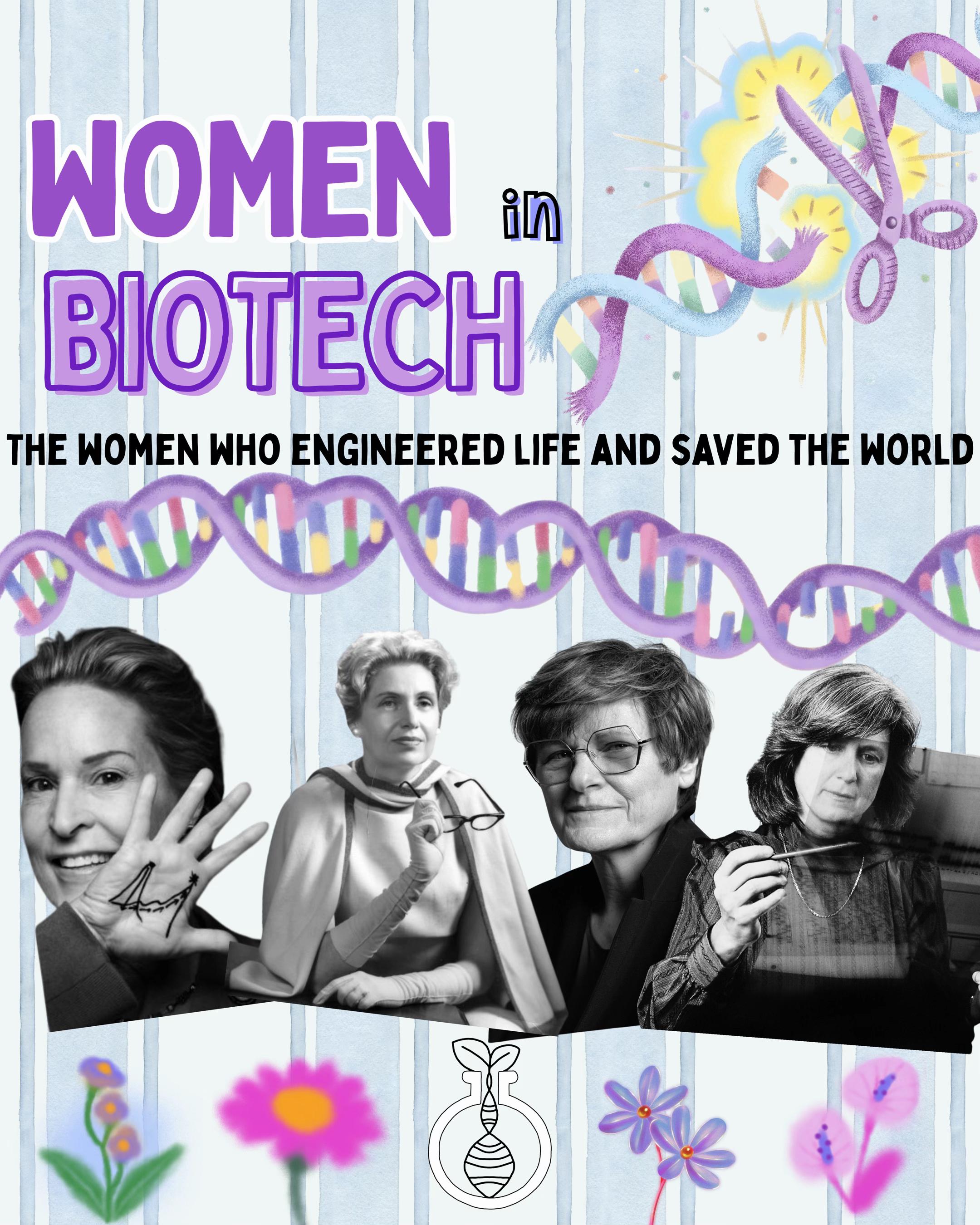 @Biologyto