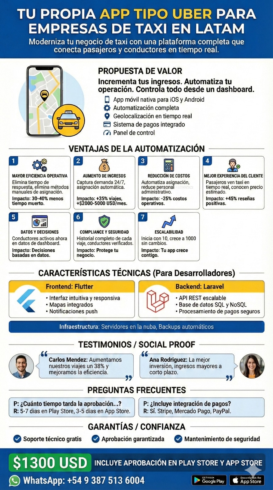 @Florentino Fern&aacute;ndez