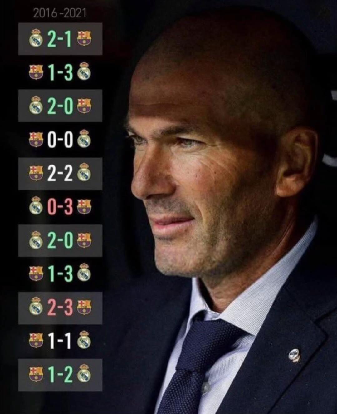 @Football
