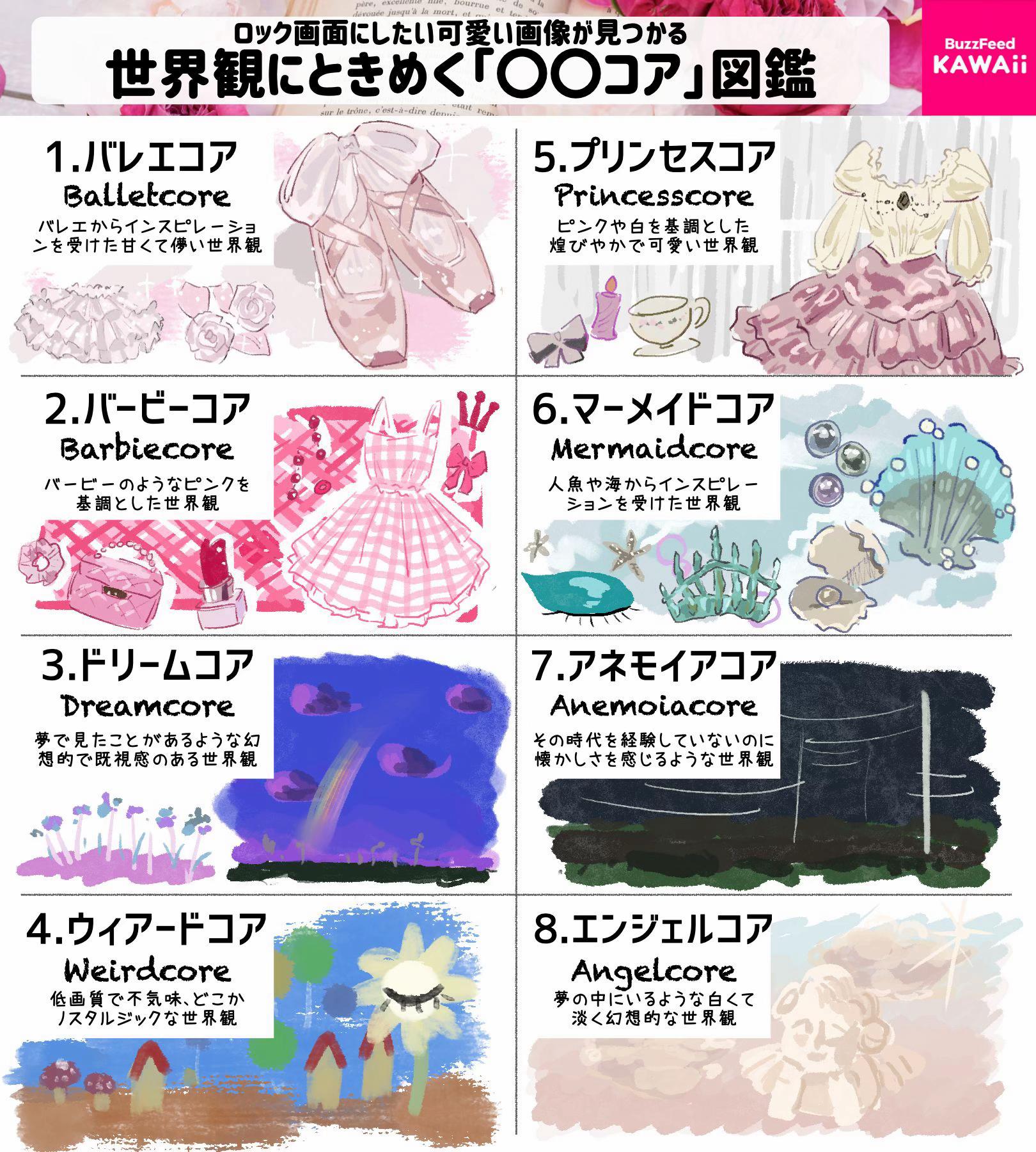 @BuzzFeed Kawaii