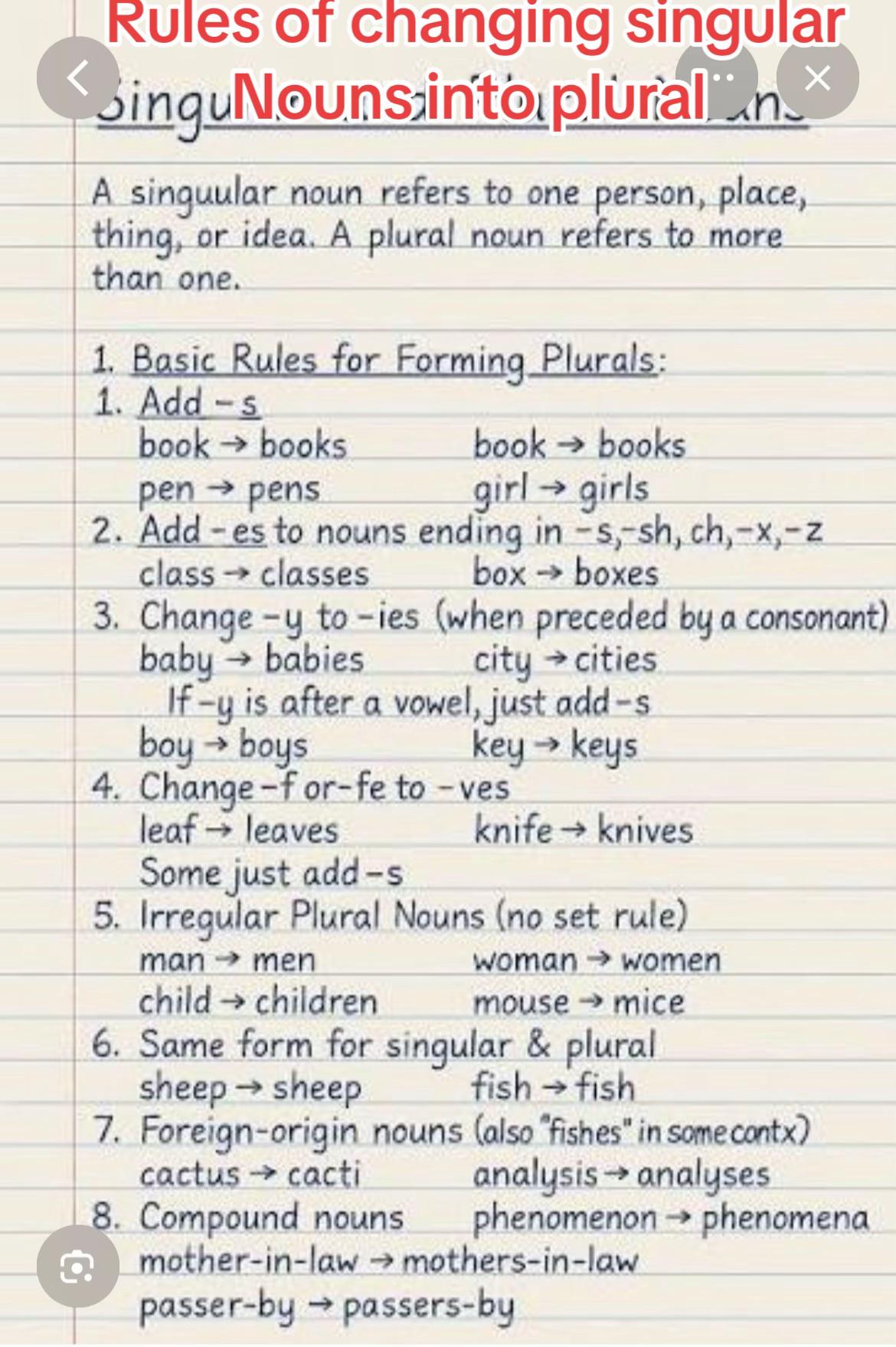 @PATHSHALA GROUP OF EDUCATION