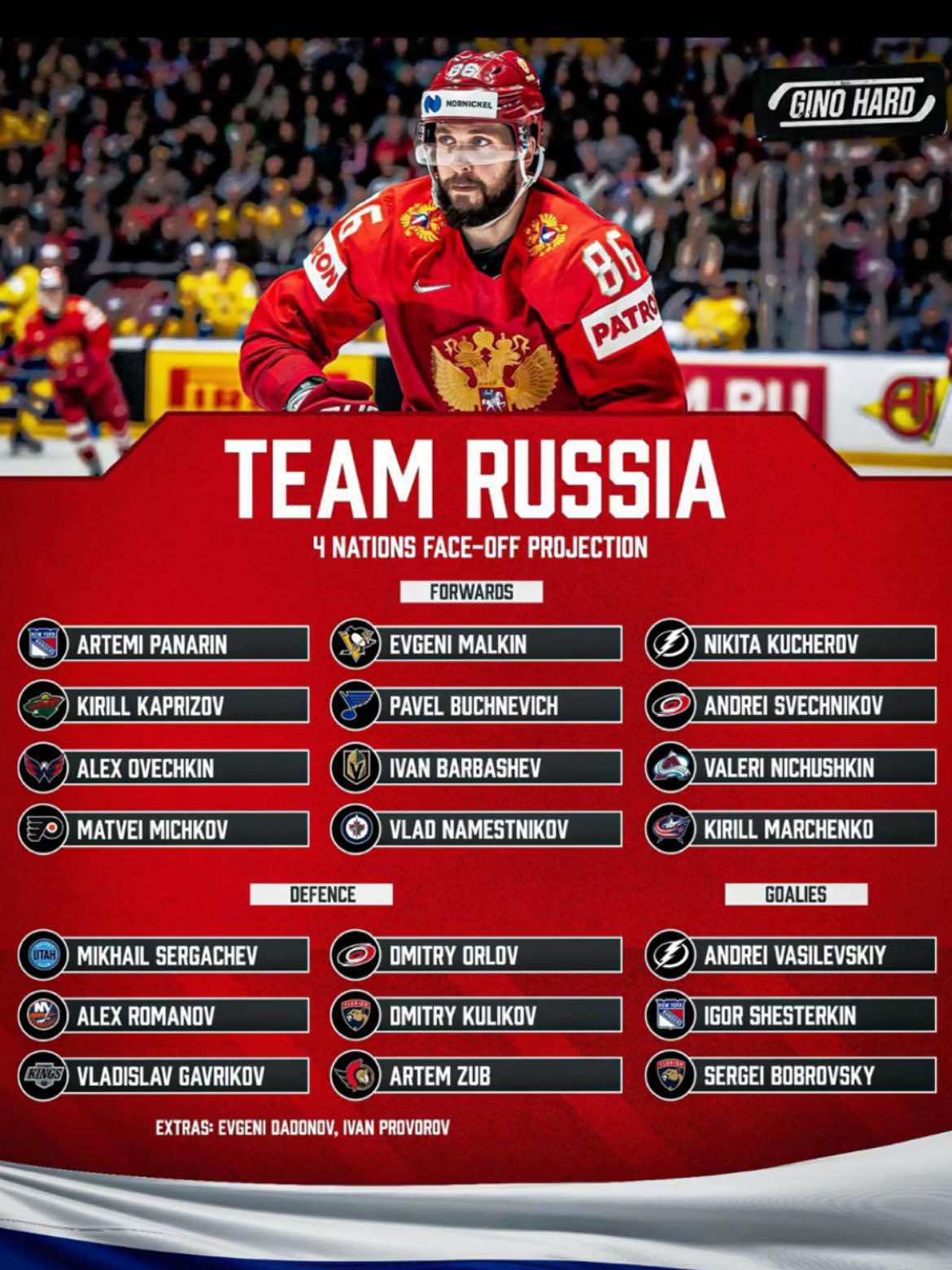 @NHLKNOWITALL
