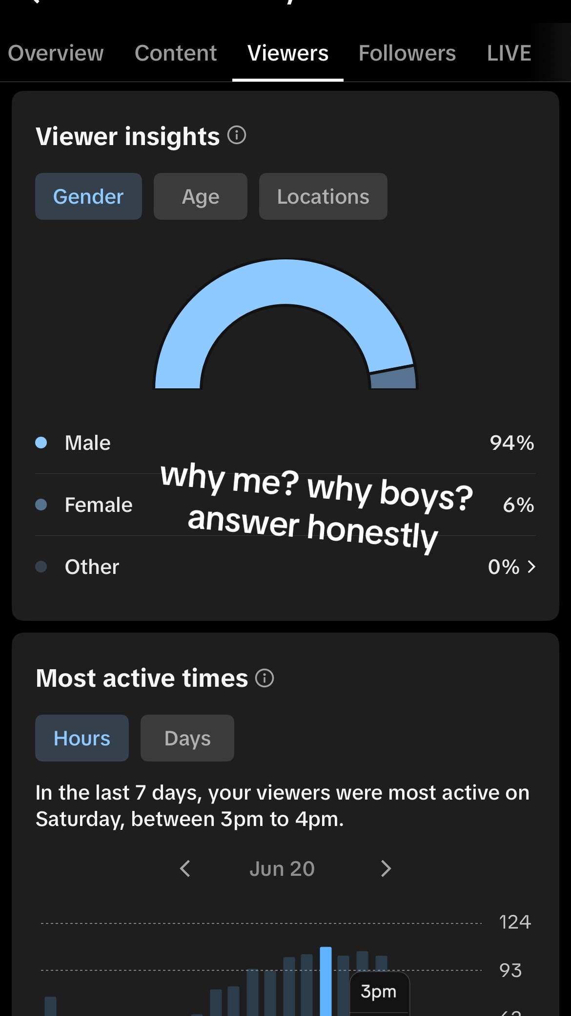 @FemboyWolf