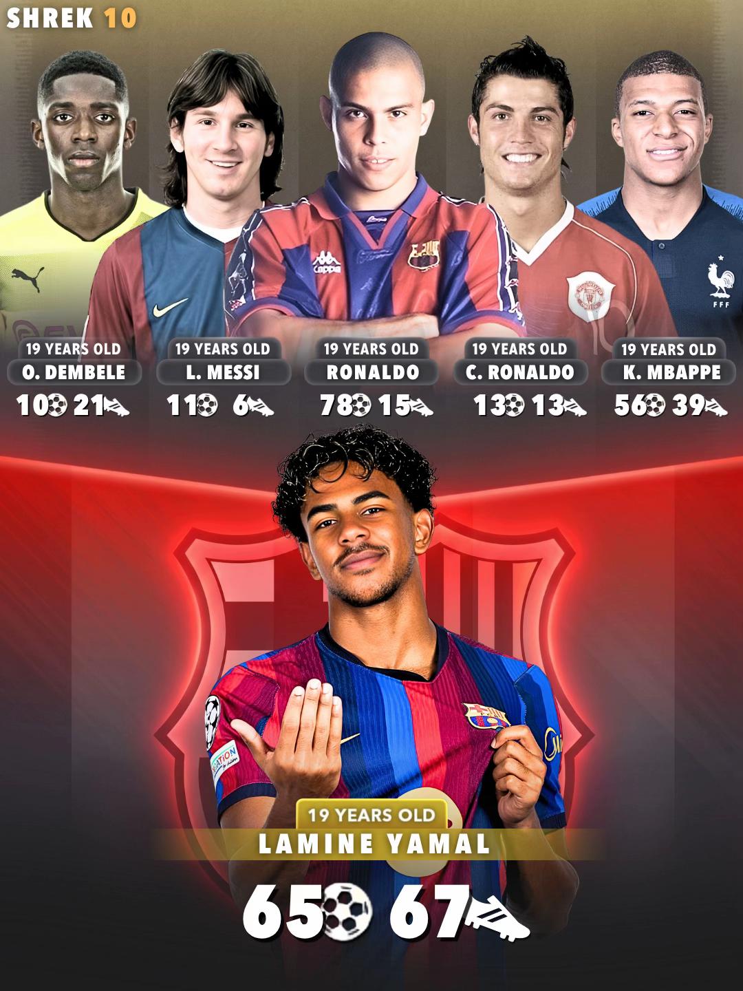 @Shrek_10