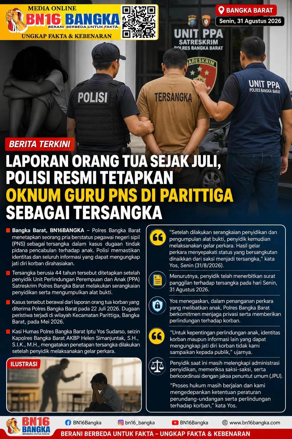 @BN16 BANGKA