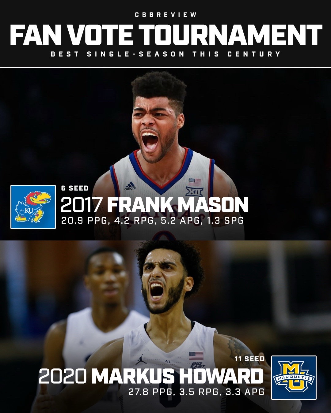 @CBB Review