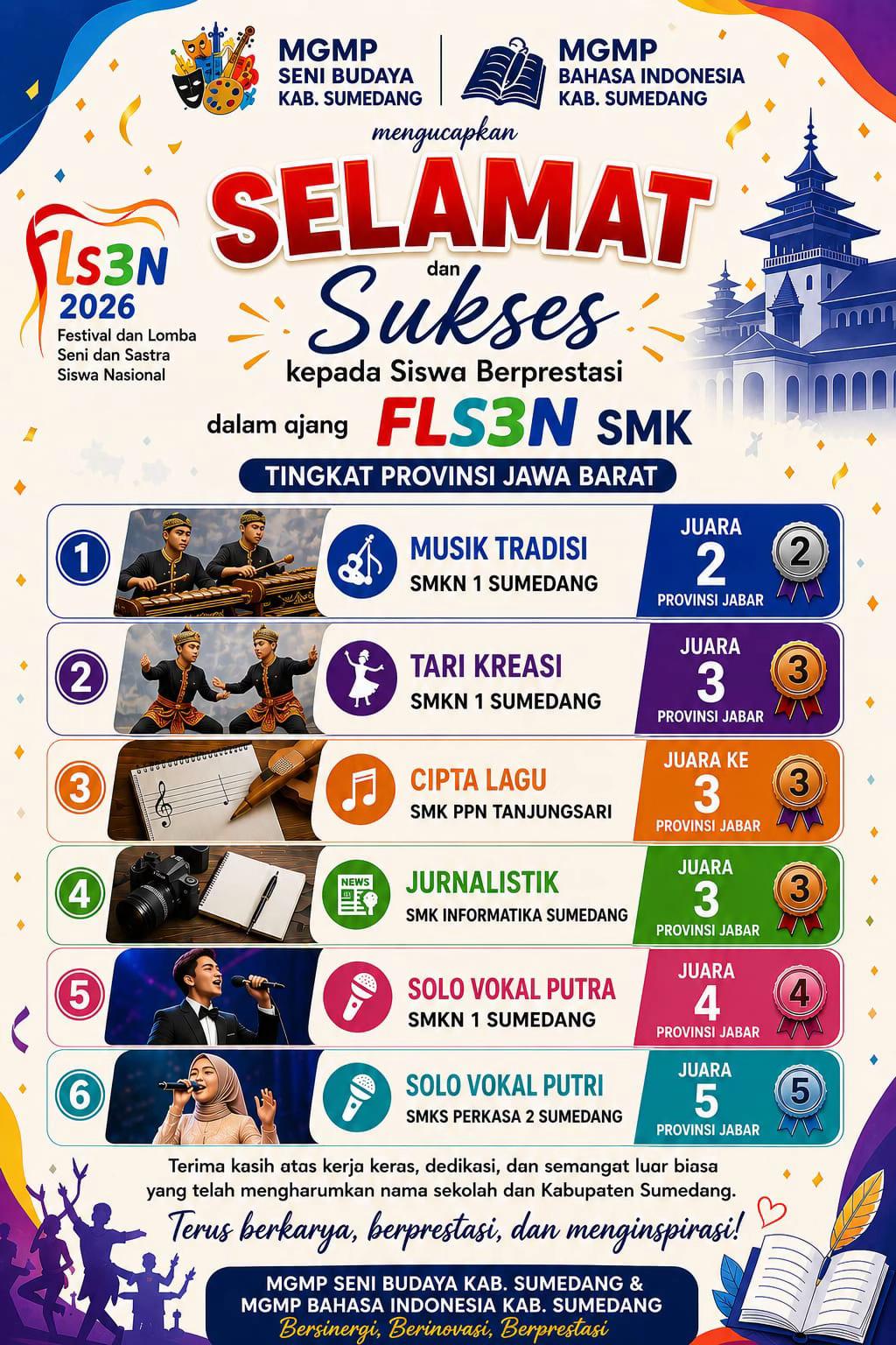 @DKV SMK INFORMATIKA SUMEDANG