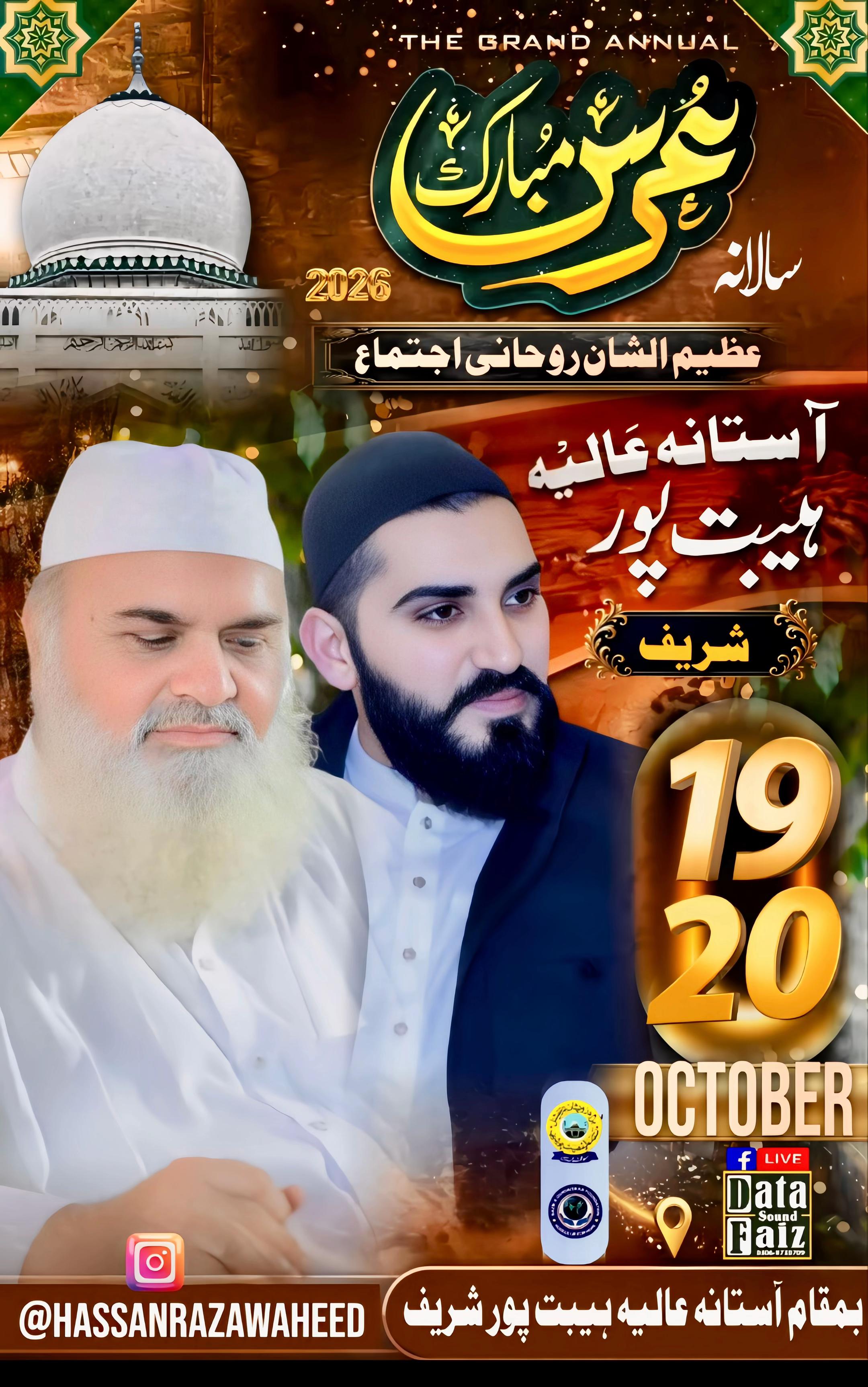 @Dr.Muhammad Hassan Raza Waheed