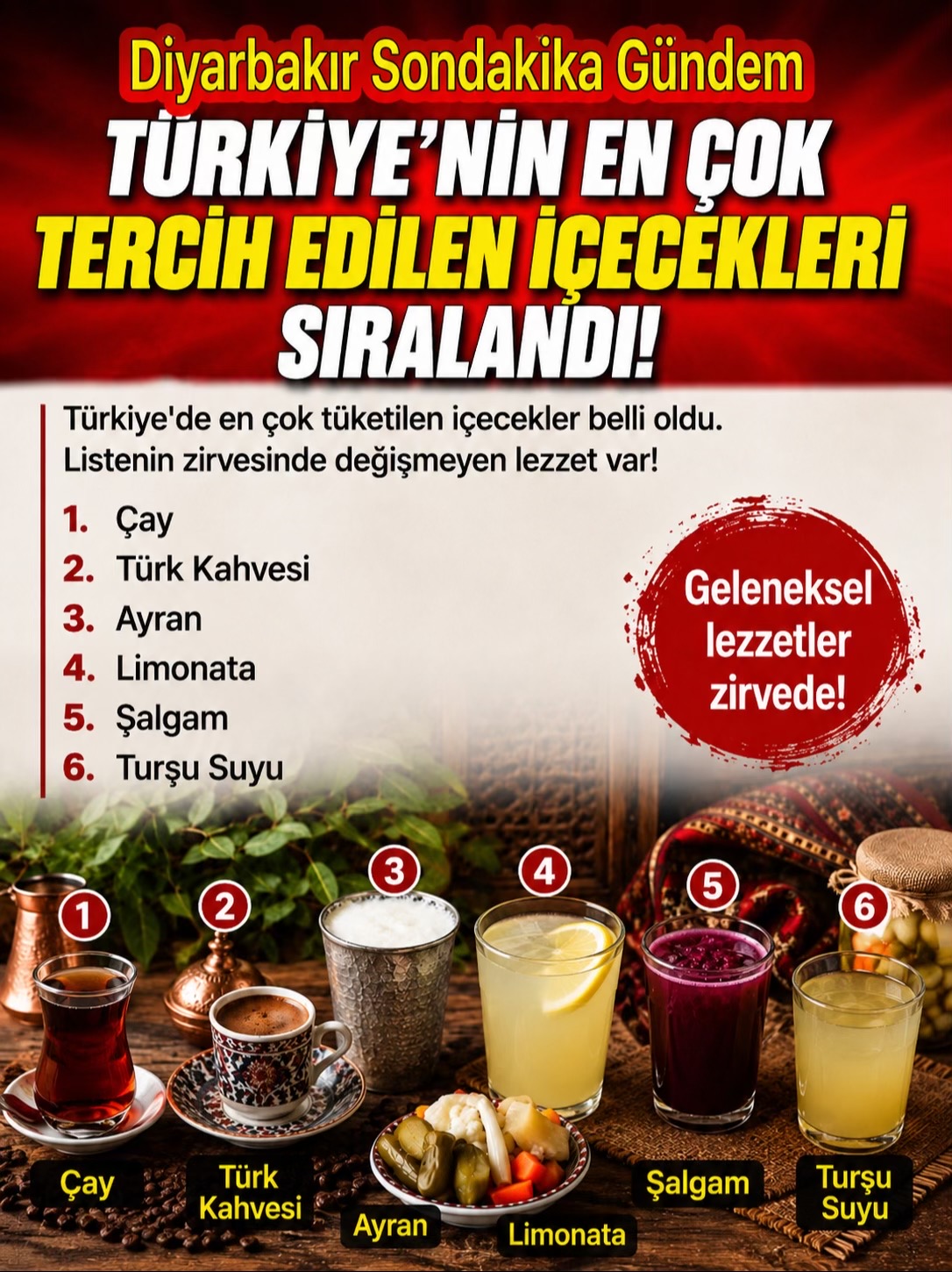 @Diyarbakır Sondakika Gündem
