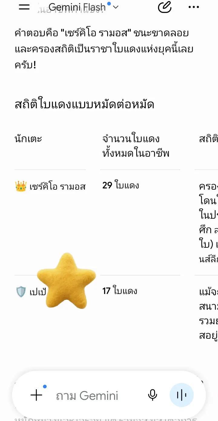 @ดีฮะ