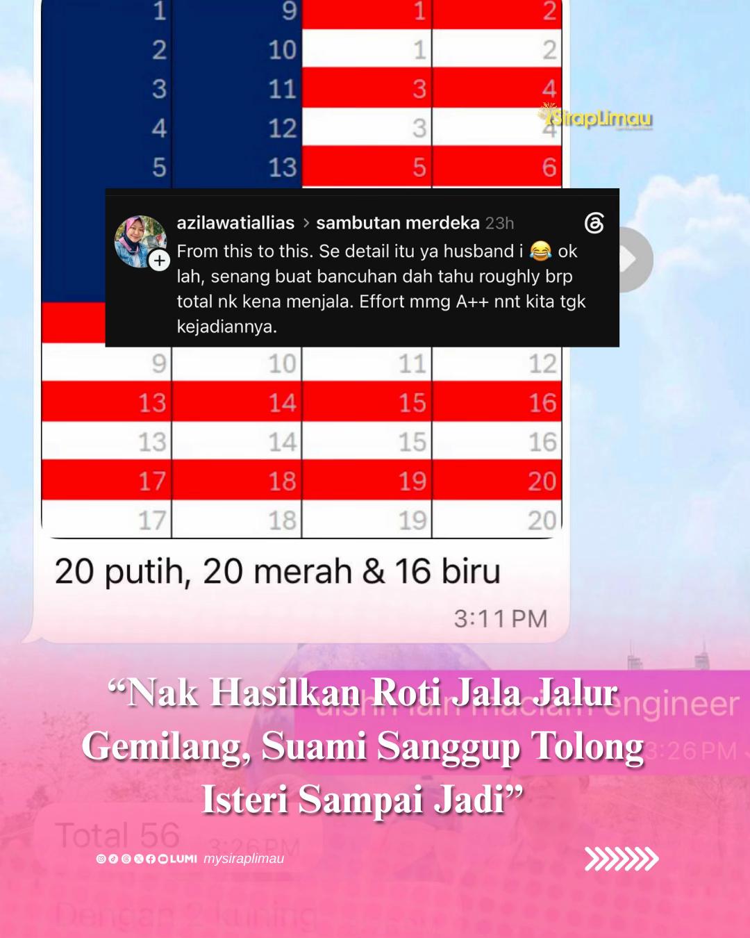 @Sirap Limau Official