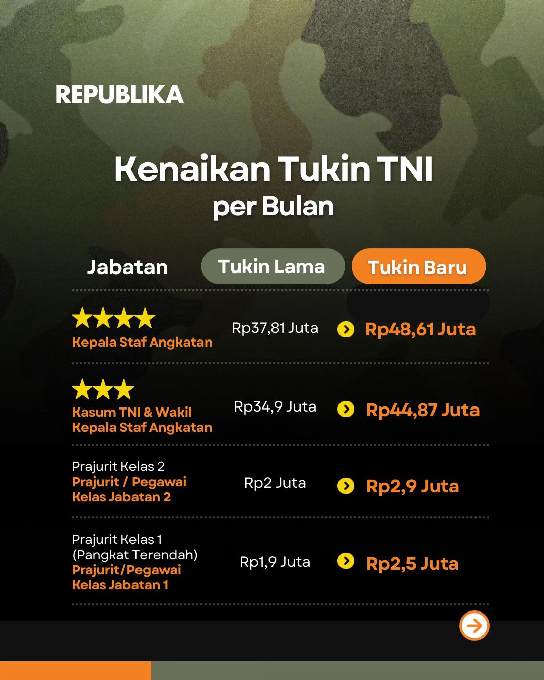 @Republika