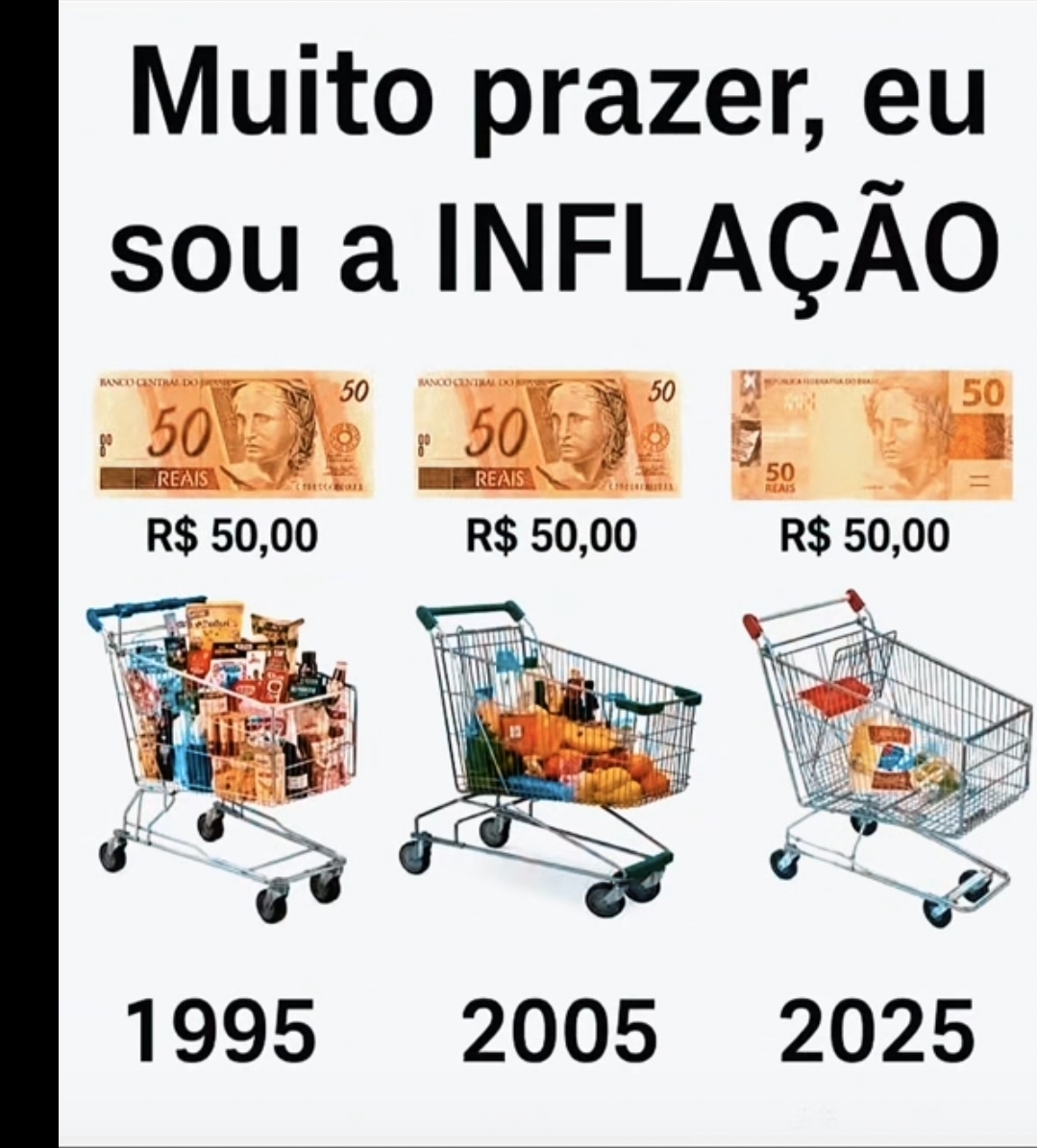 @Cícero Magalhães