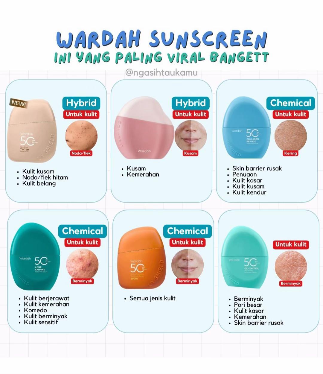@Skincare For You ✅