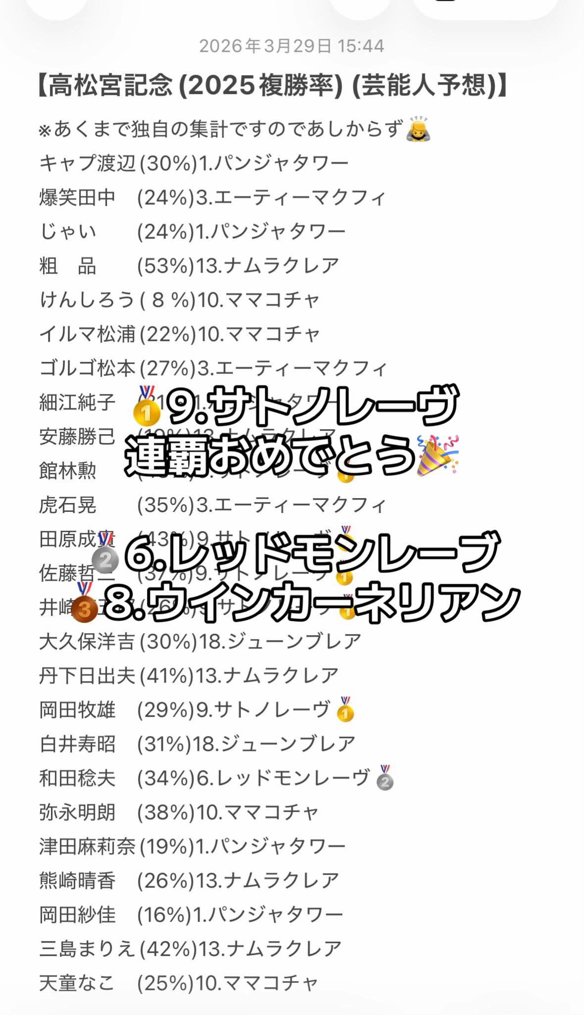 @よーーーーーーん！