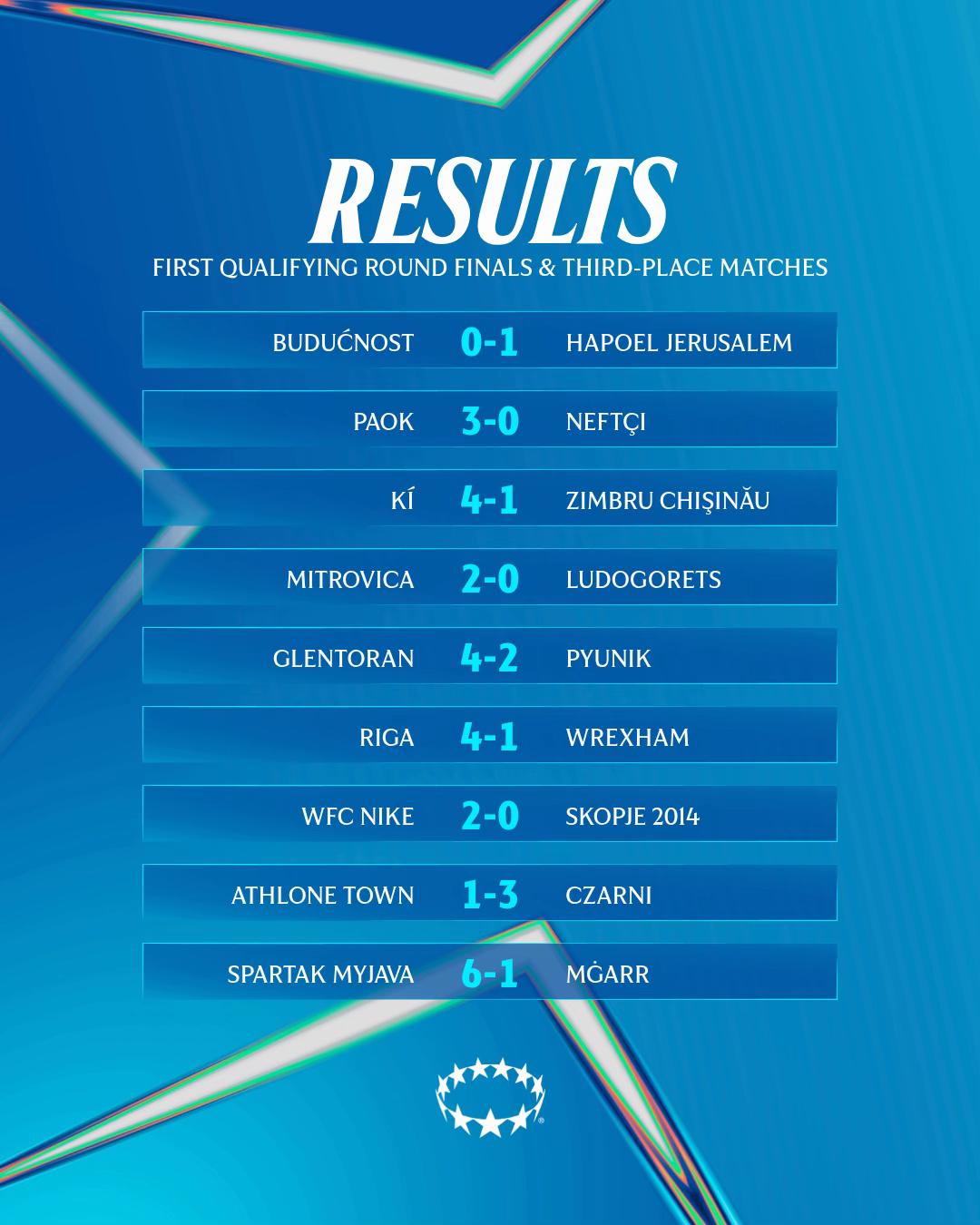 @UEFA Women's Champions League