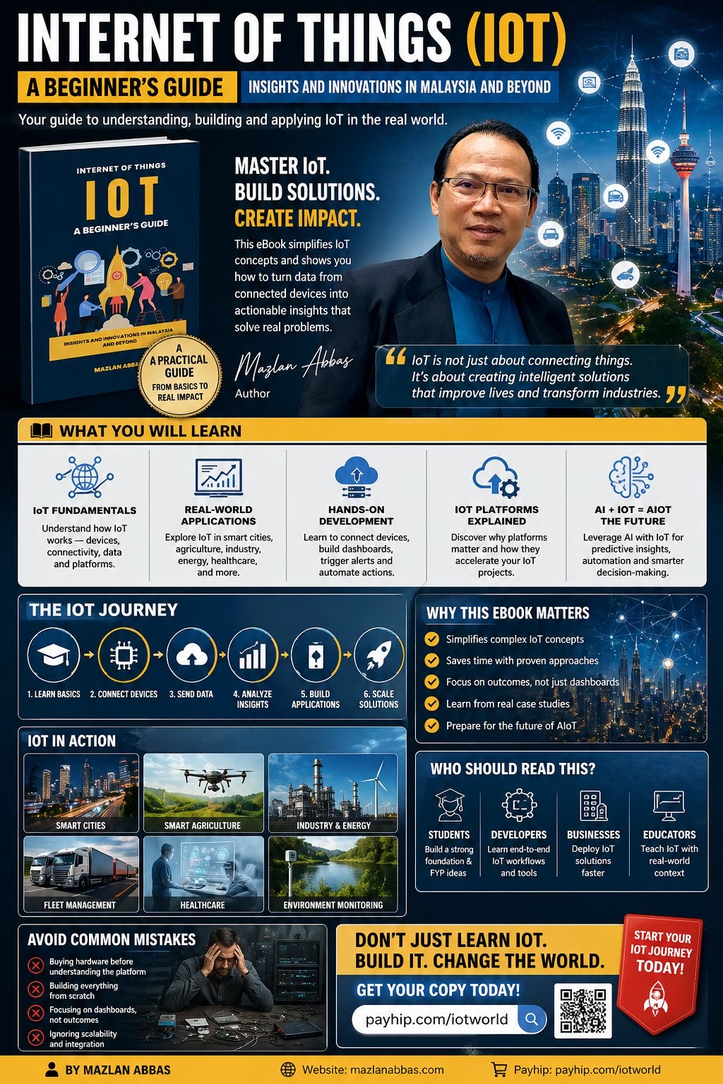 @Mazlan Abbas [ IoT Man ]