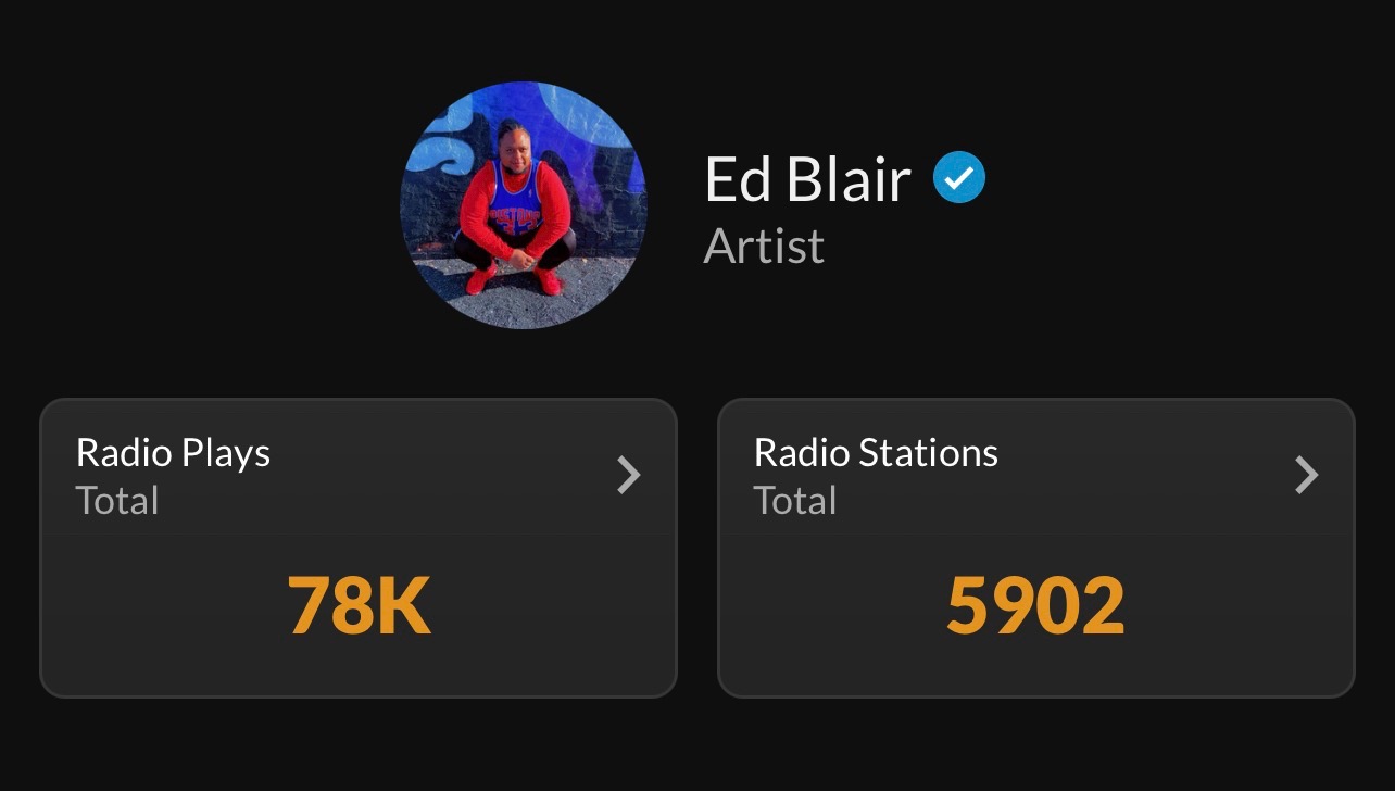 @Edward Blair II