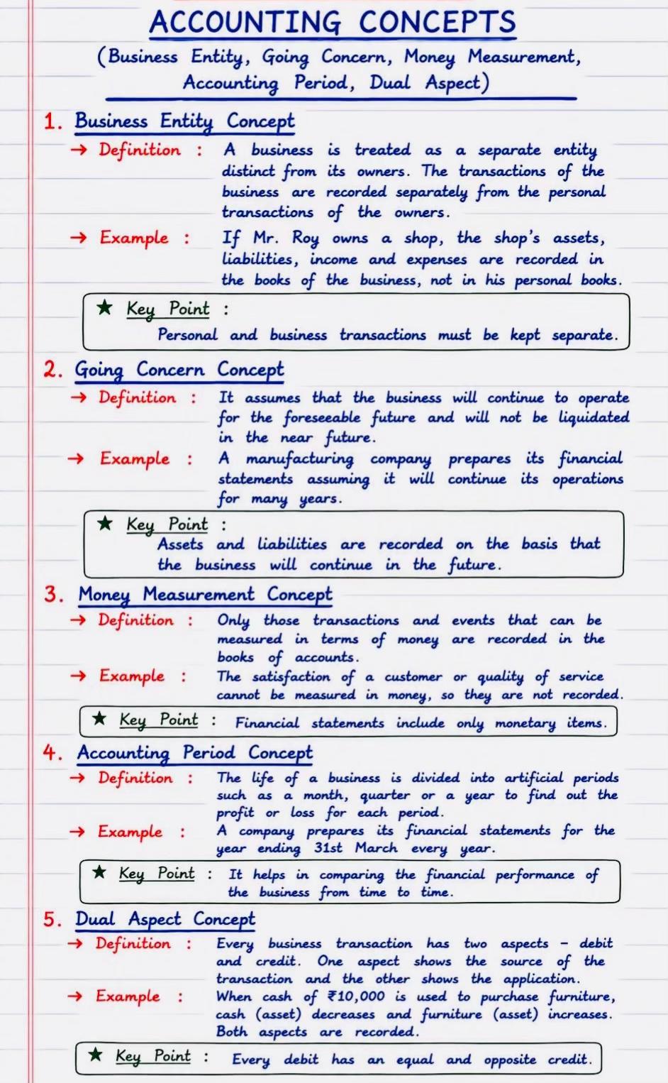 @Knowledge Sharing