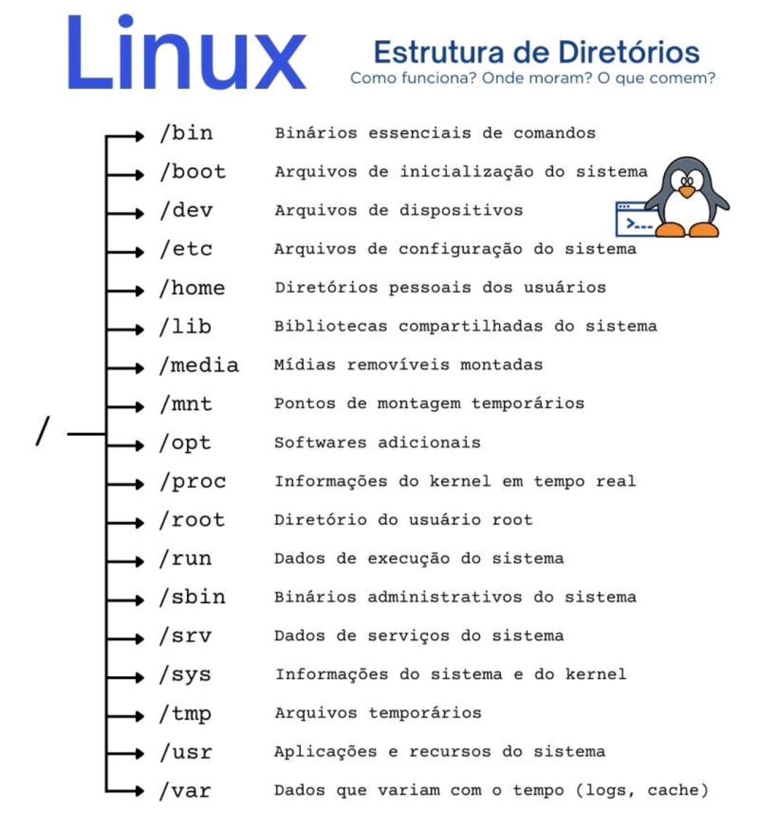 @ConexaoITGM