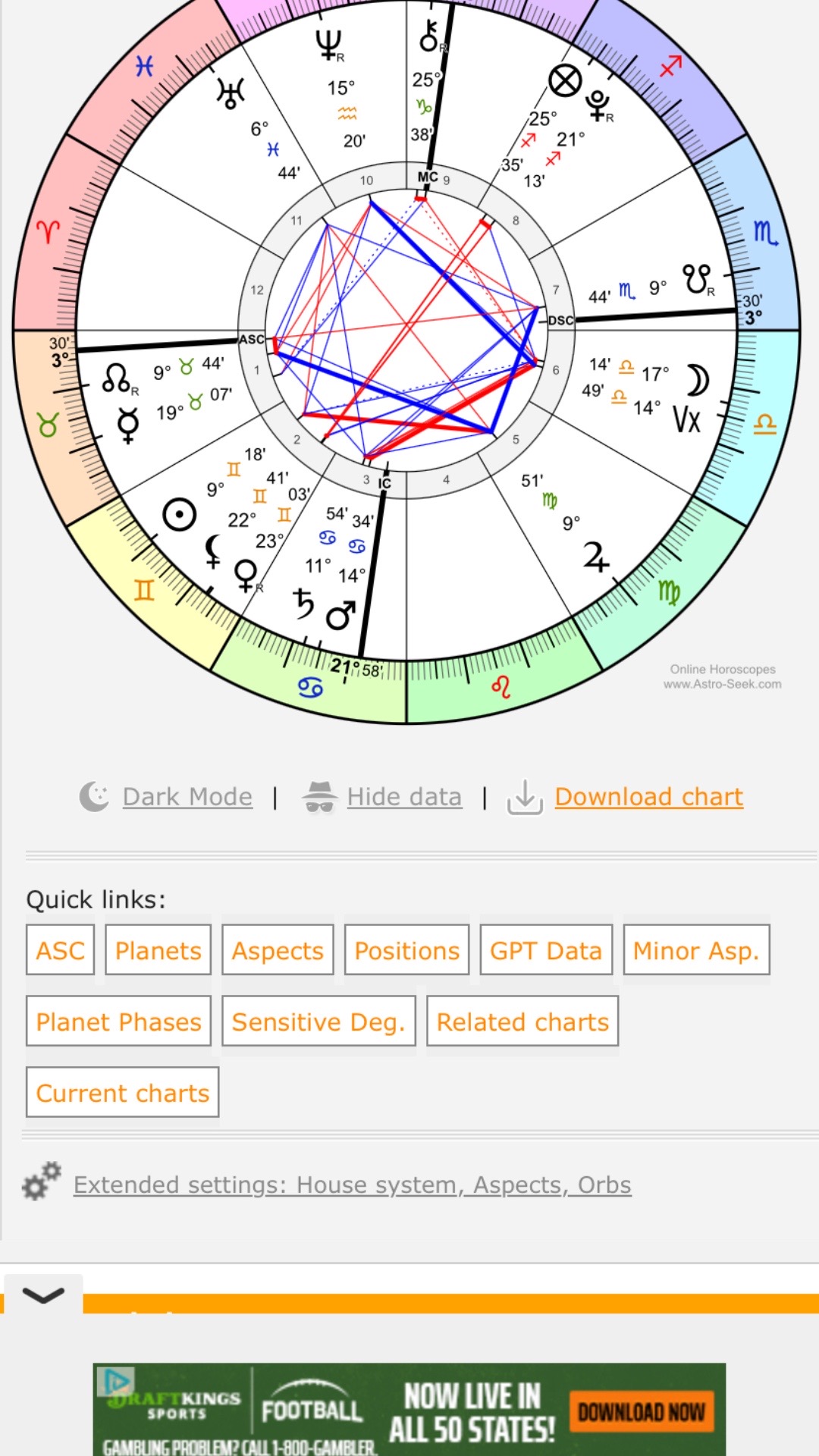 @MysticClover ♊