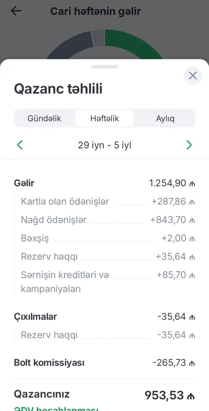 @Nezerov
