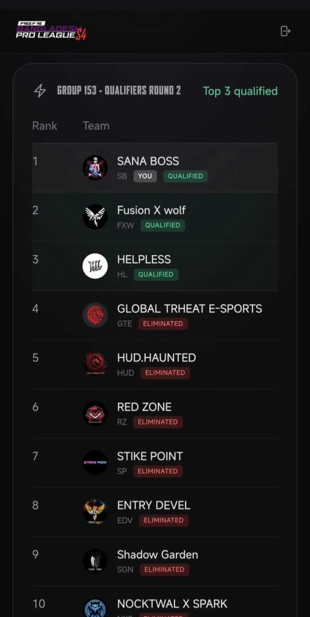 @SANA BOSS OFFICIAL 🎯