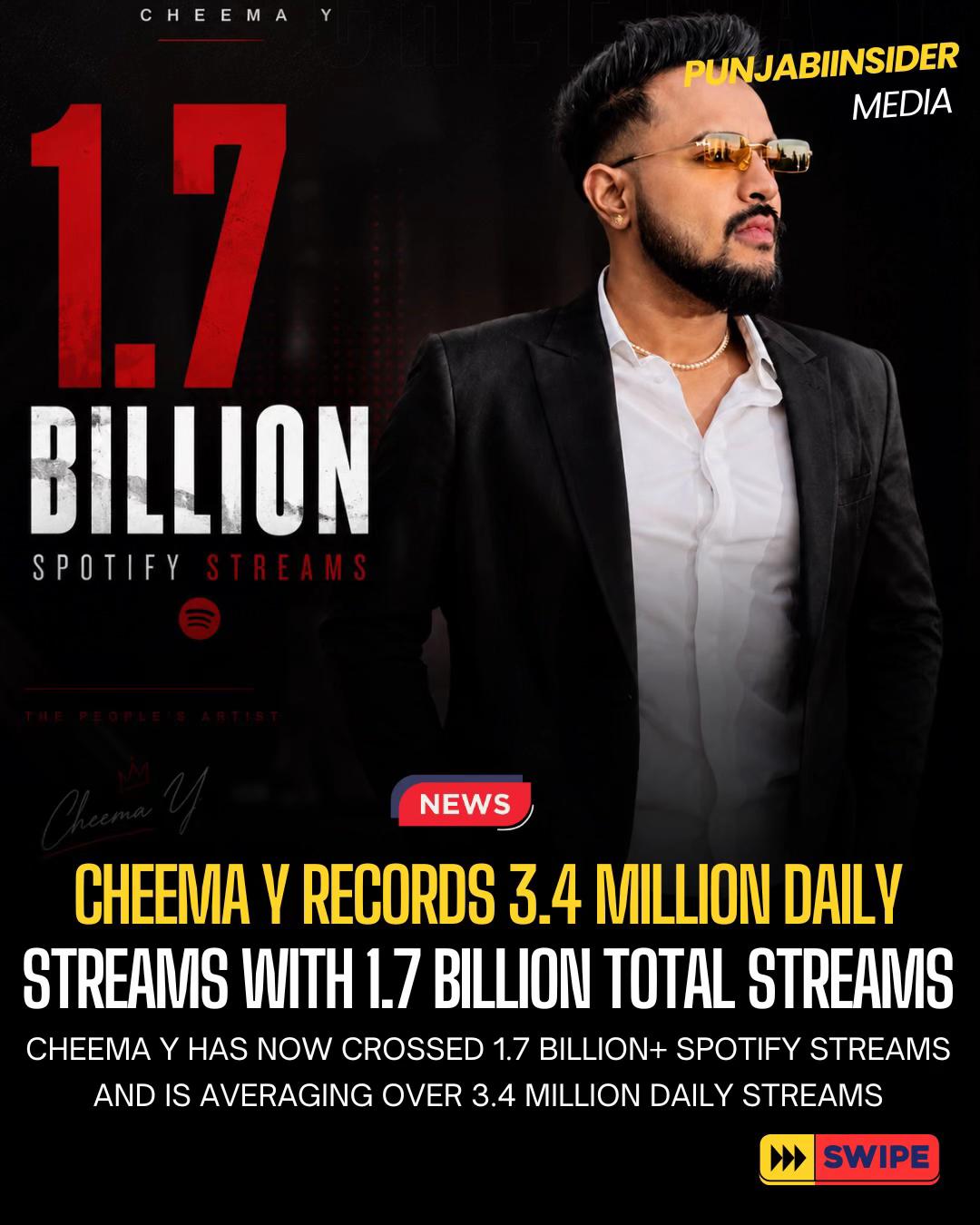 @Charanjit dhillon
