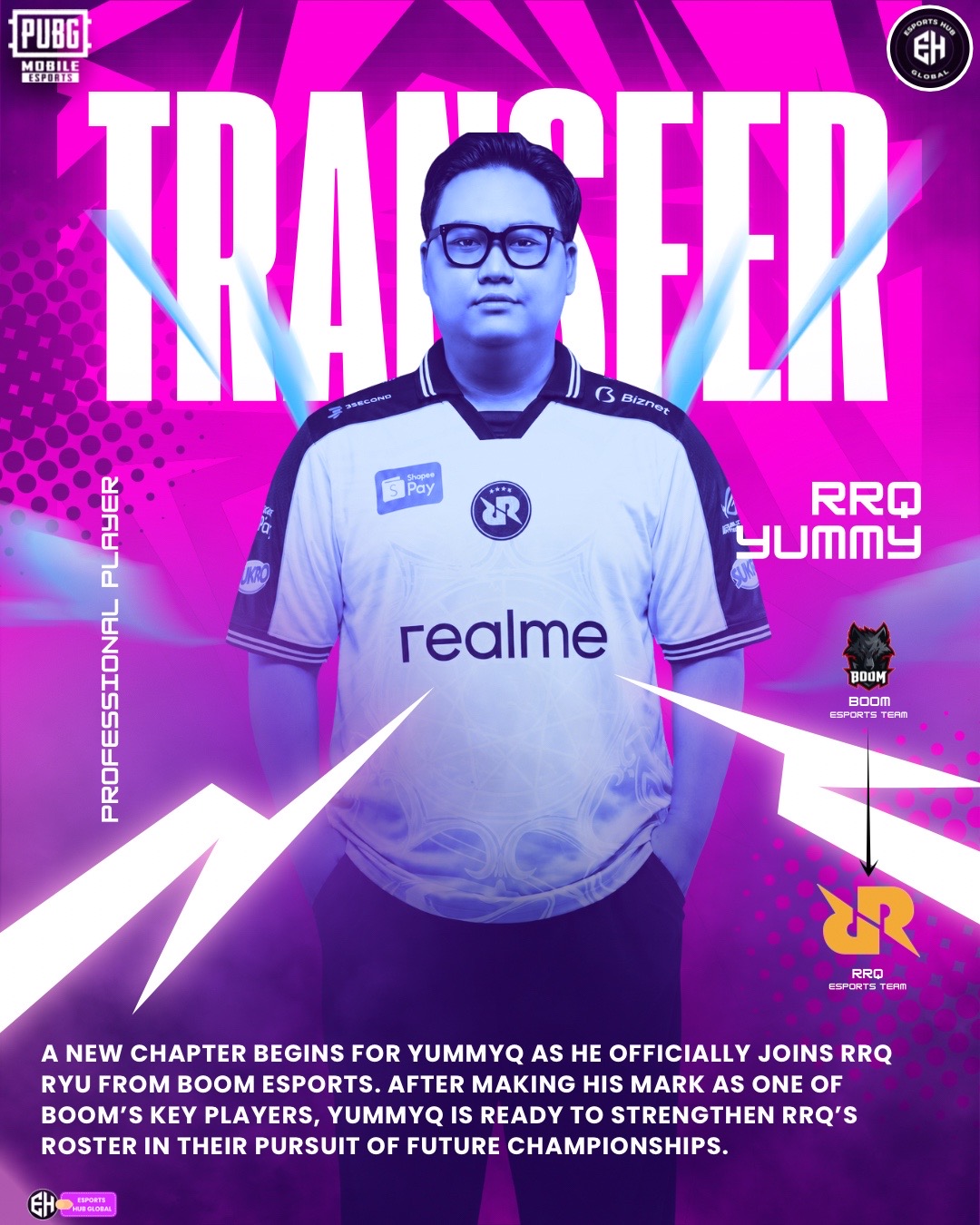 @esportshubglobal