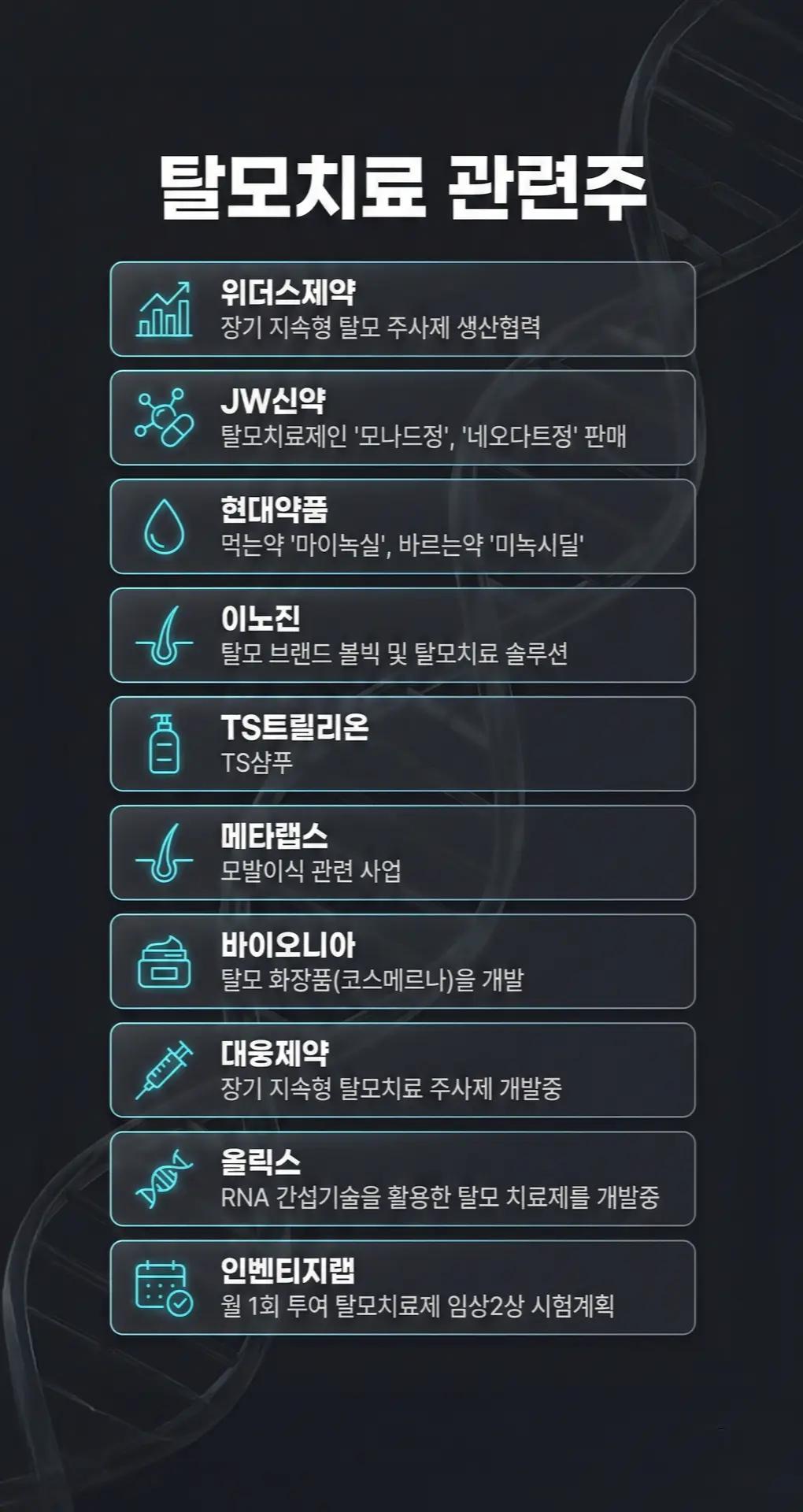 @1분주식