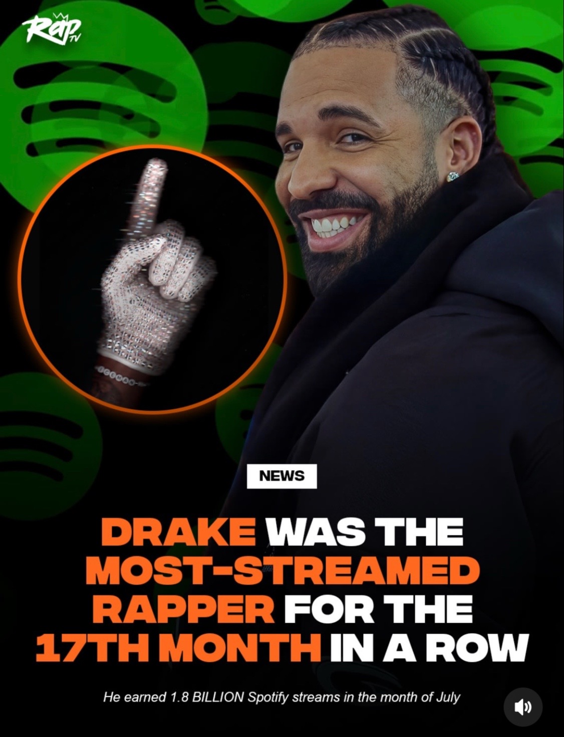 @Toppest Music Notifications