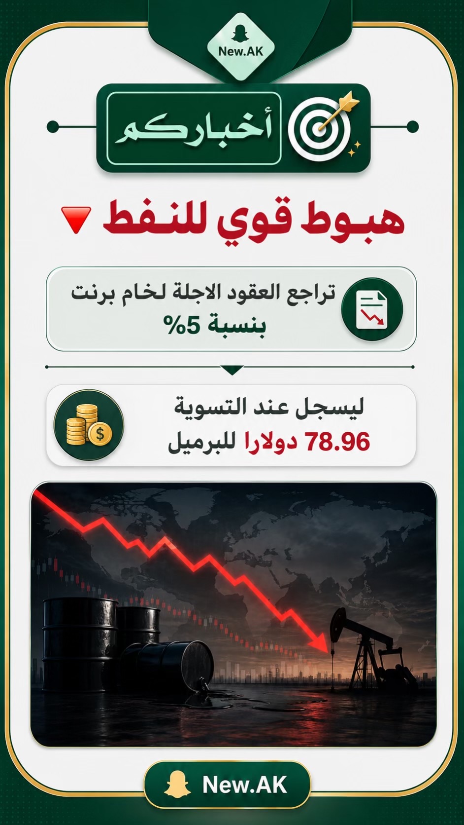 @مختصر الأخبار