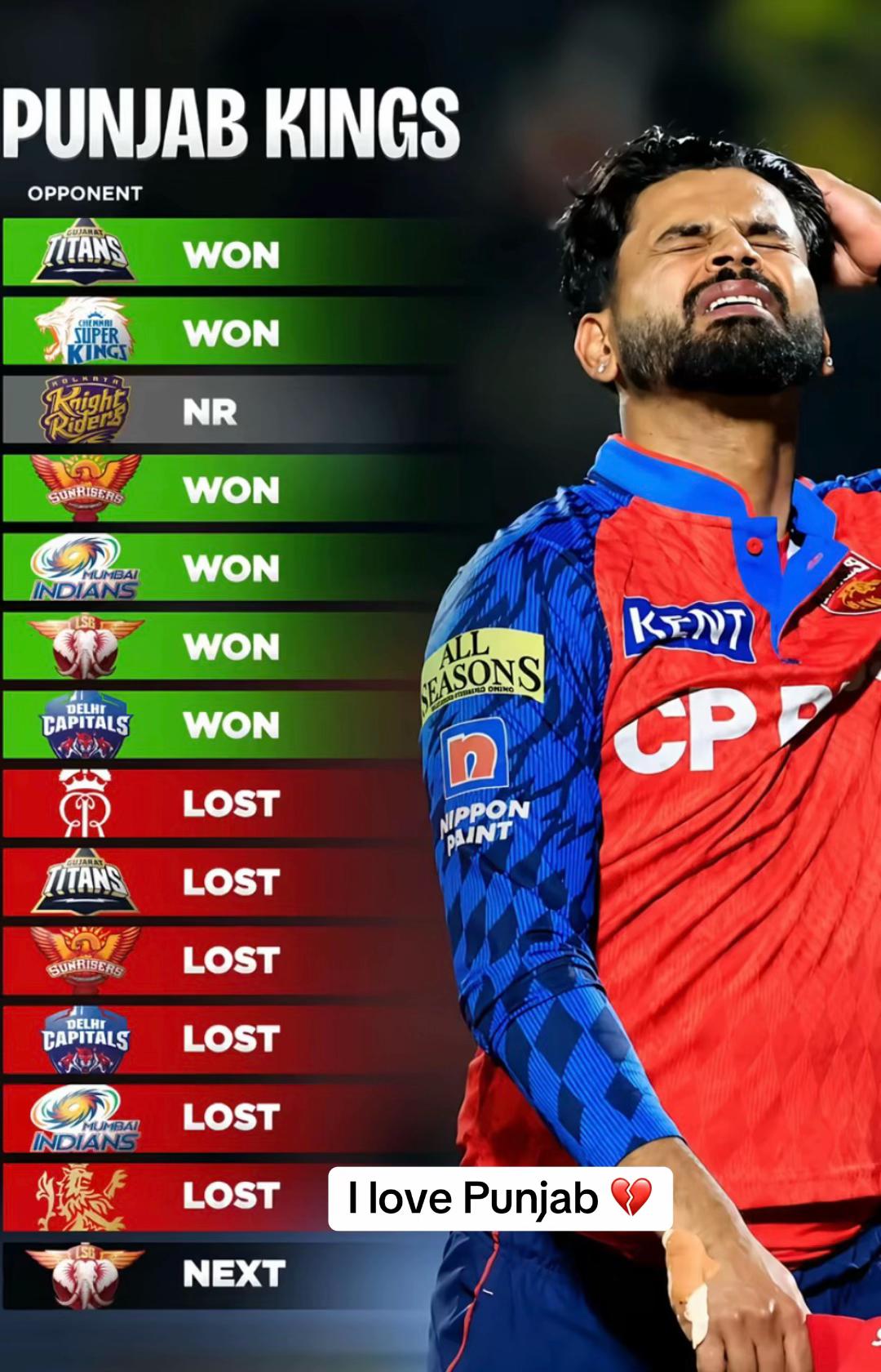@Gurvinder_02