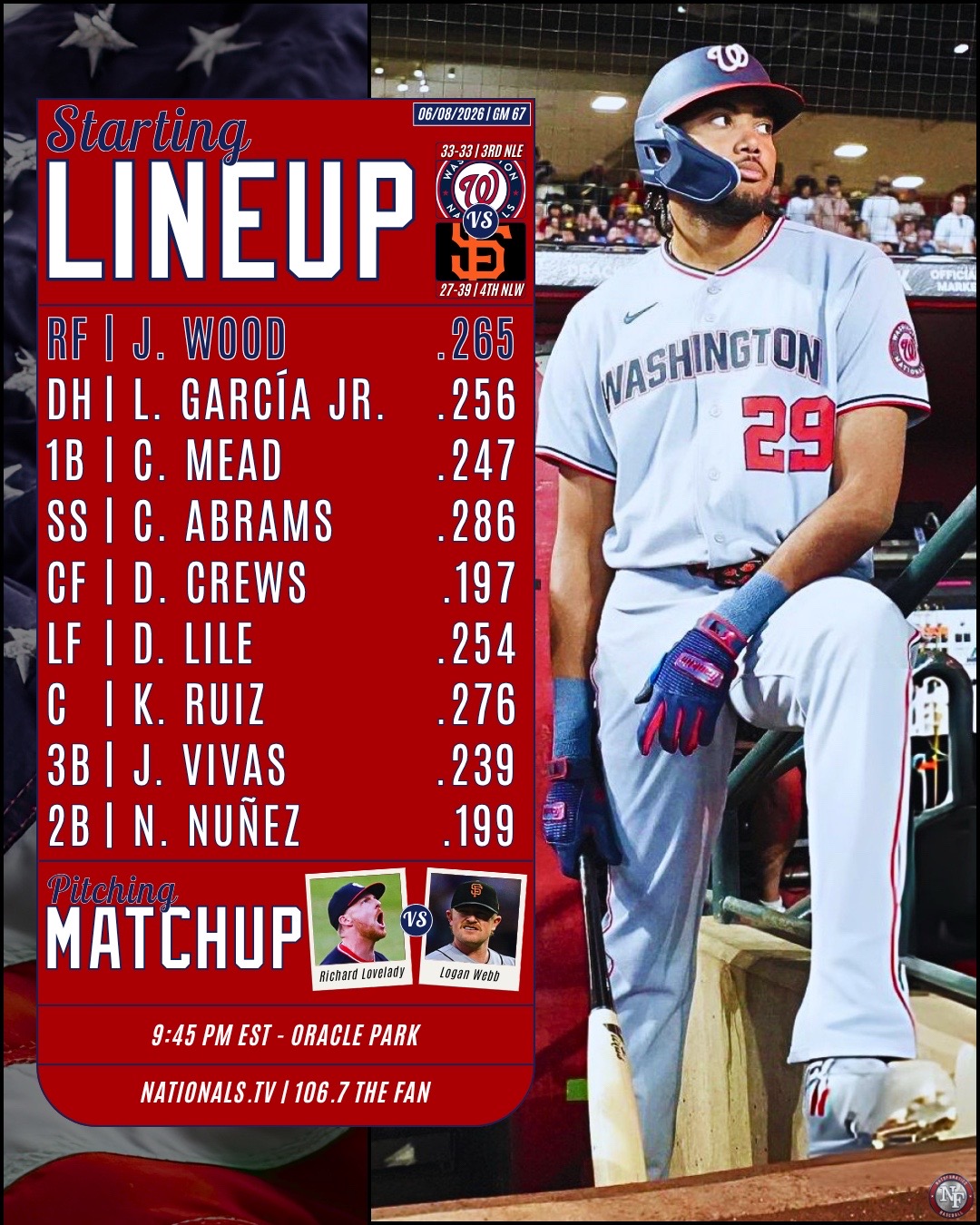@natsfanatics
