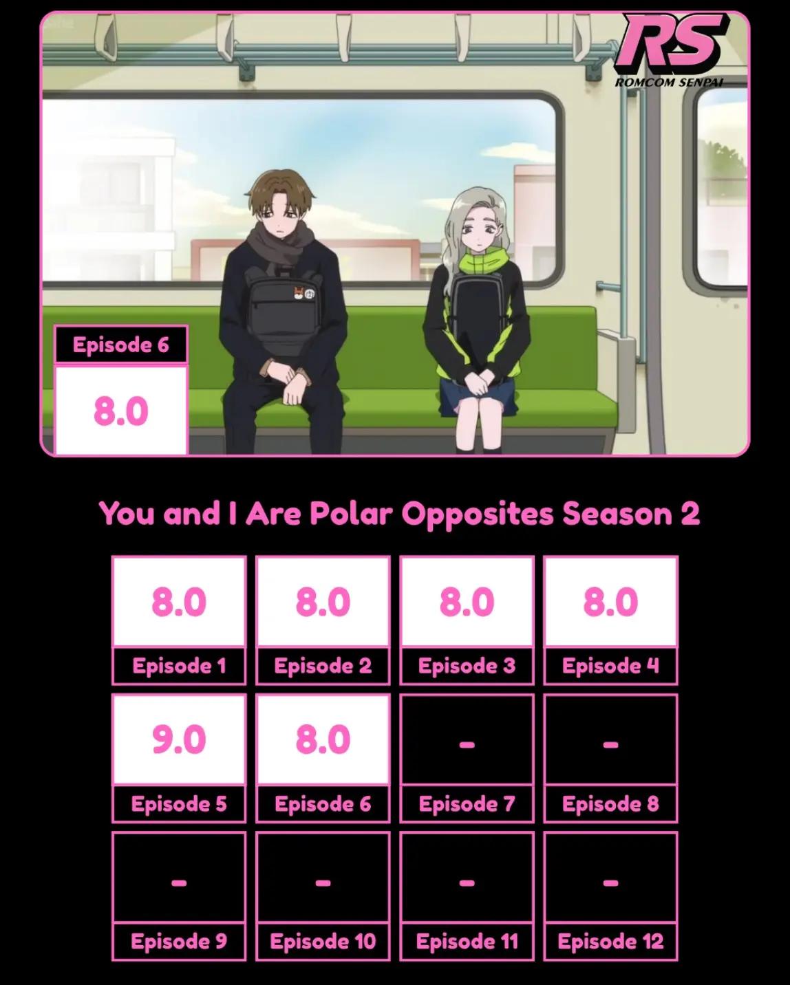 @Romcom Senpai