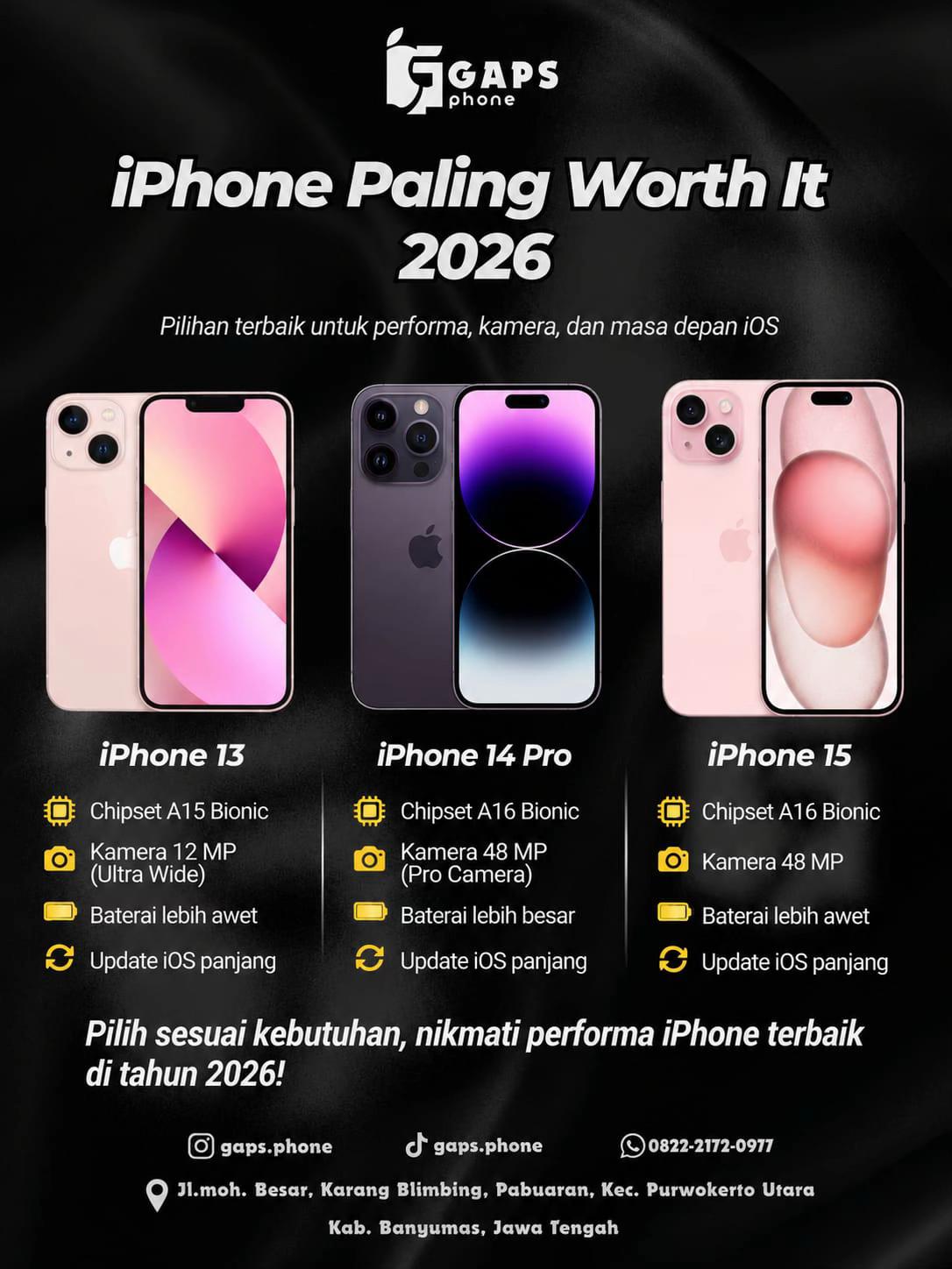 @gaps.phonepurwokerto