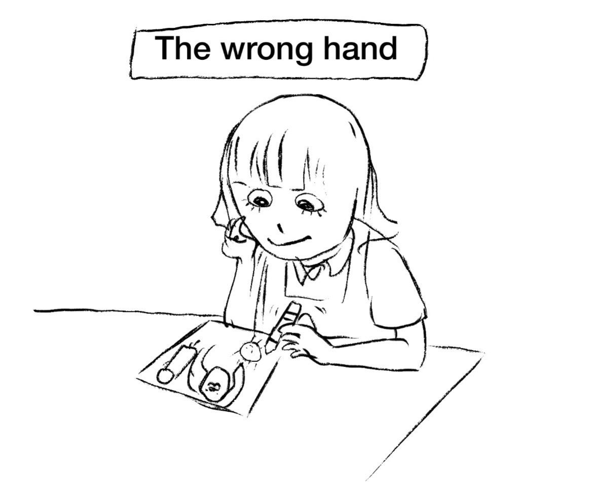 @Gargabelle