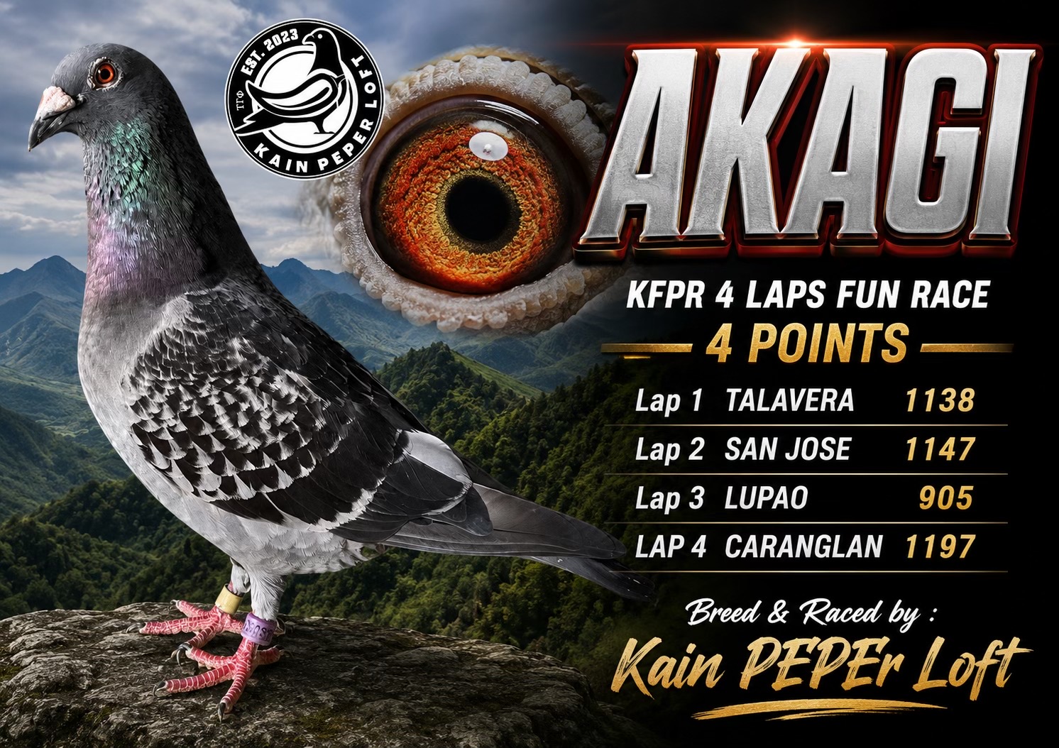 @Kain PEPEr Loft