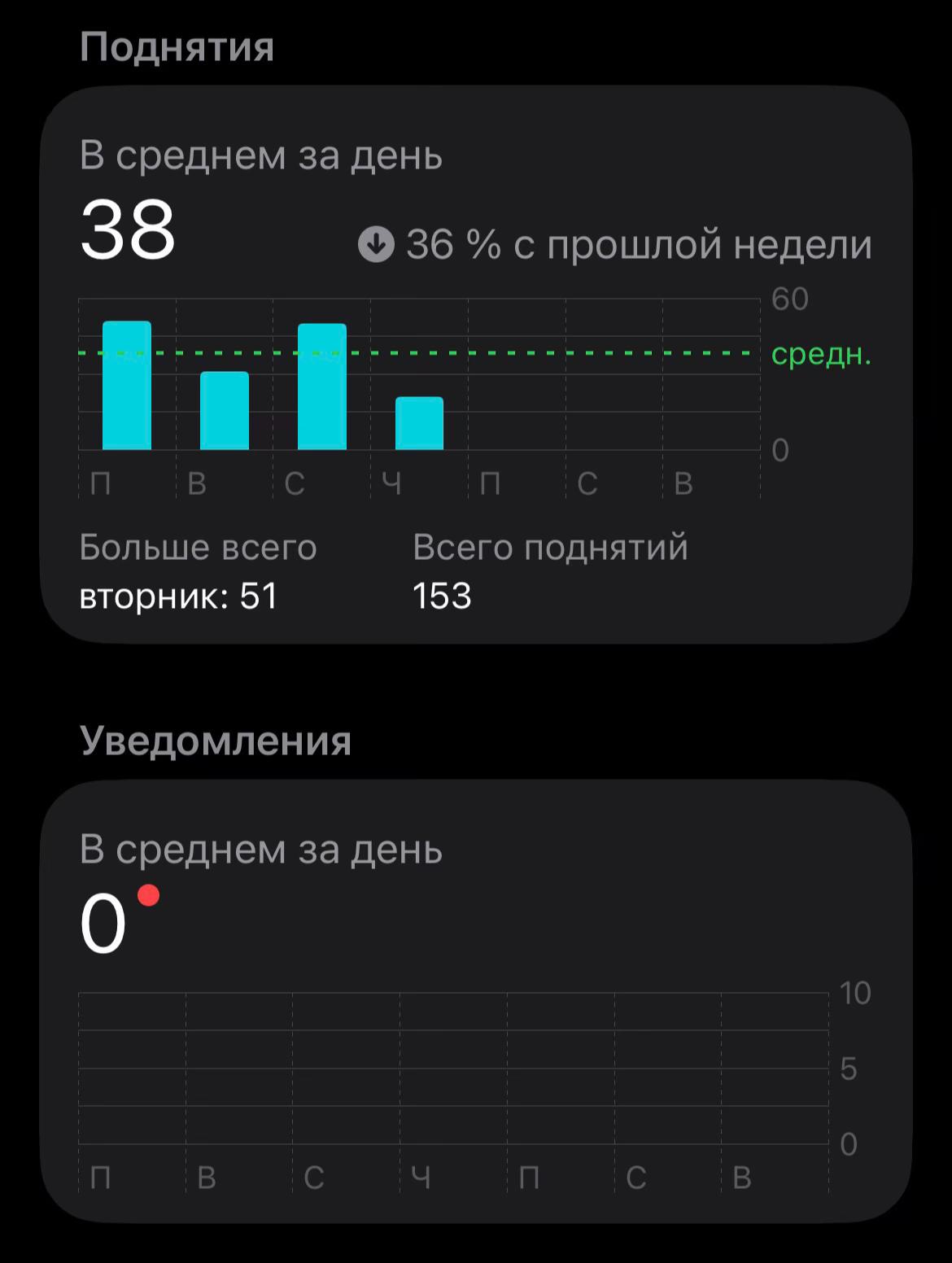 @тгк: хромофора