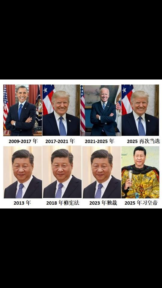 @你不知道的中国