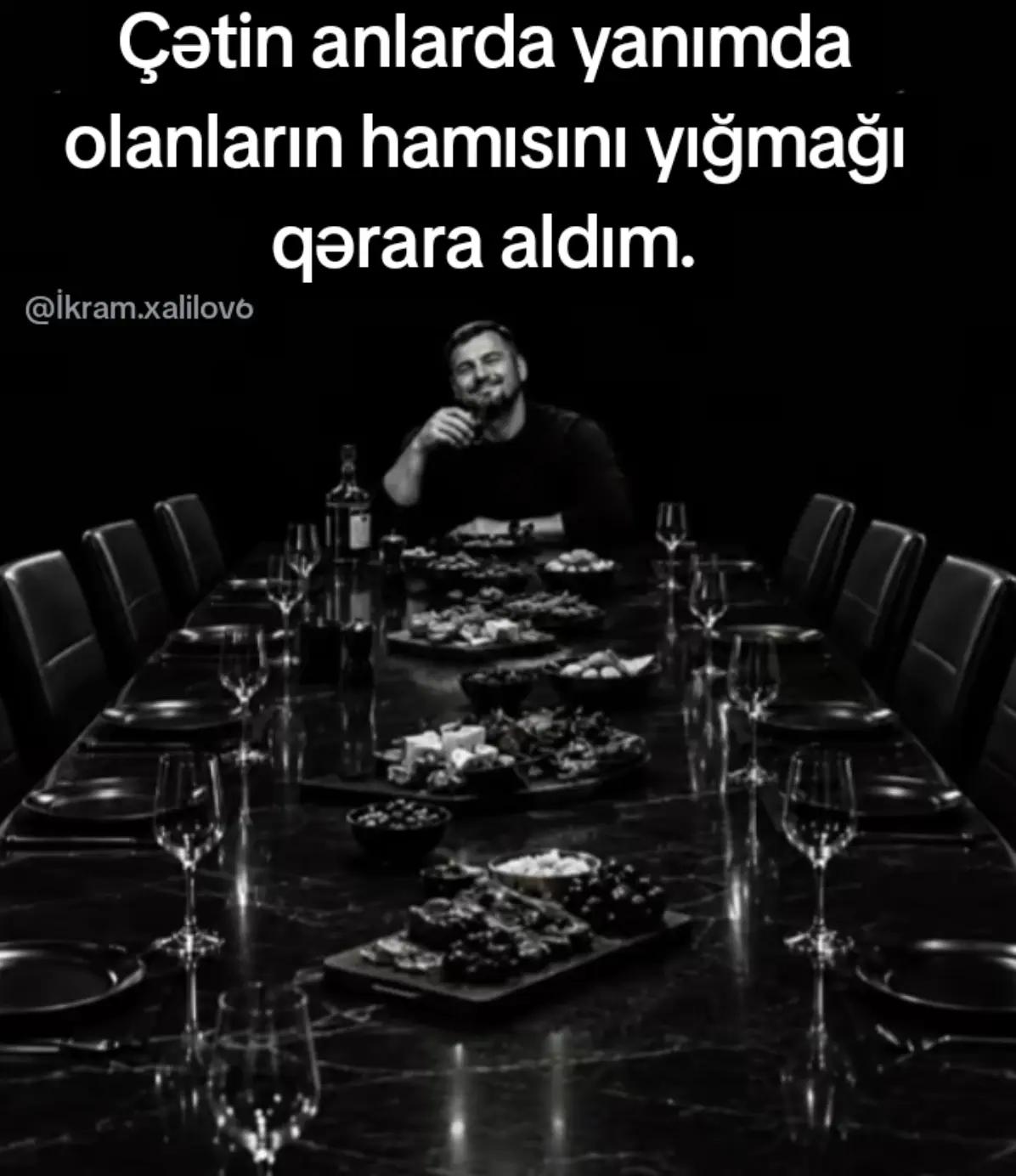 @Ikram Xalilov
