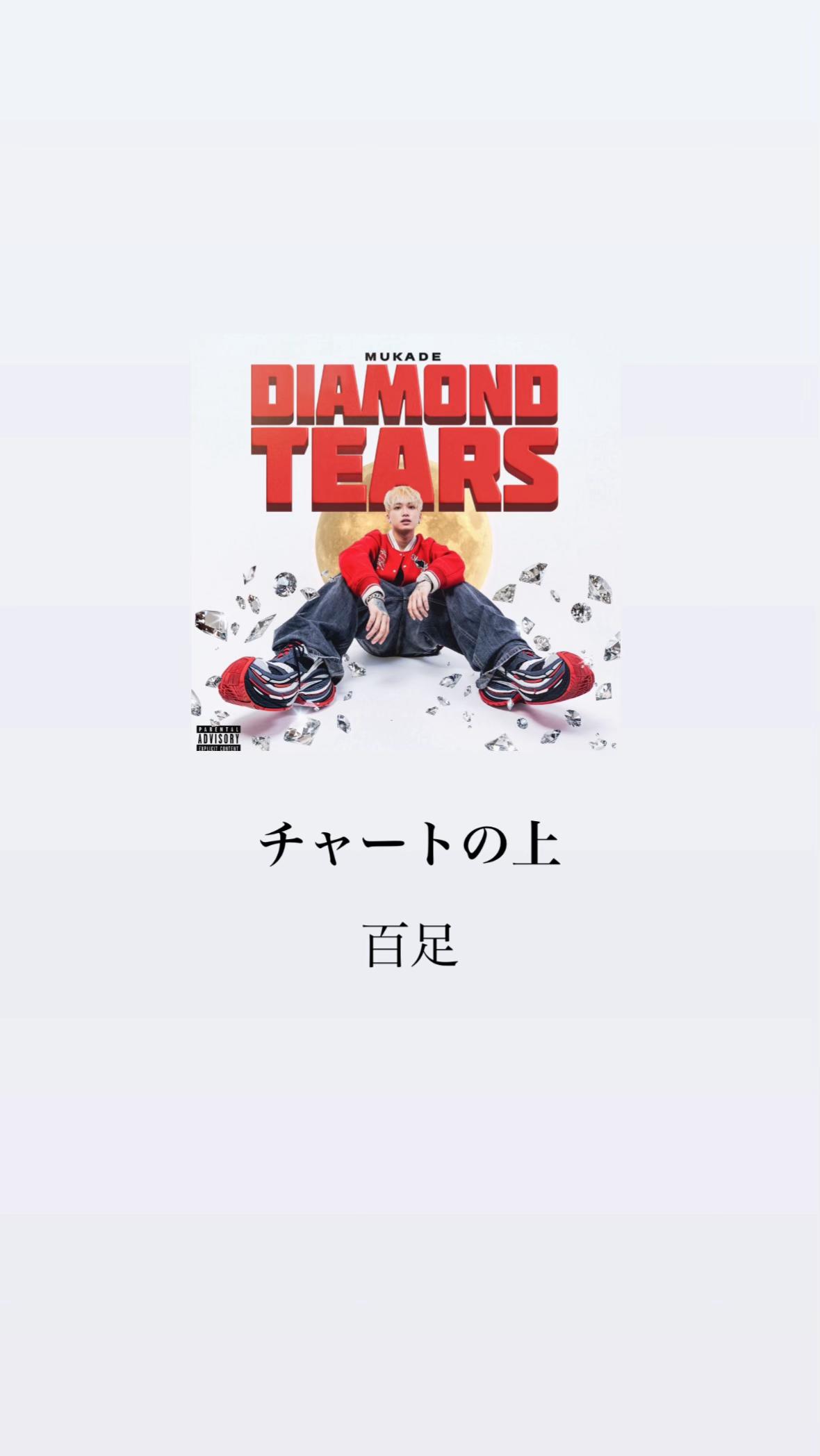 @【曲紹介】しー。🎧