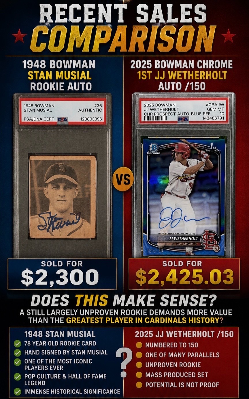 @THX10 Sports Cards
