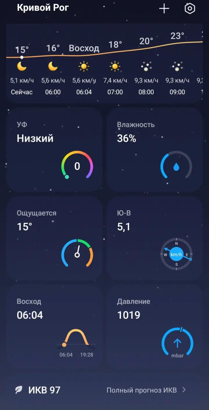 @police_Vanya_28 Уполномочен ща