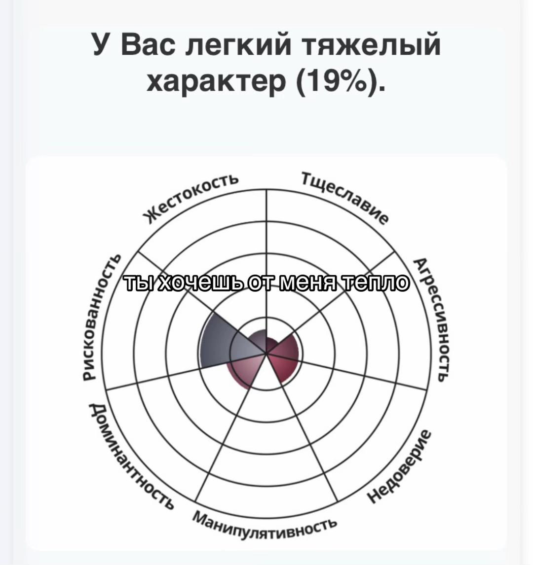 @щп